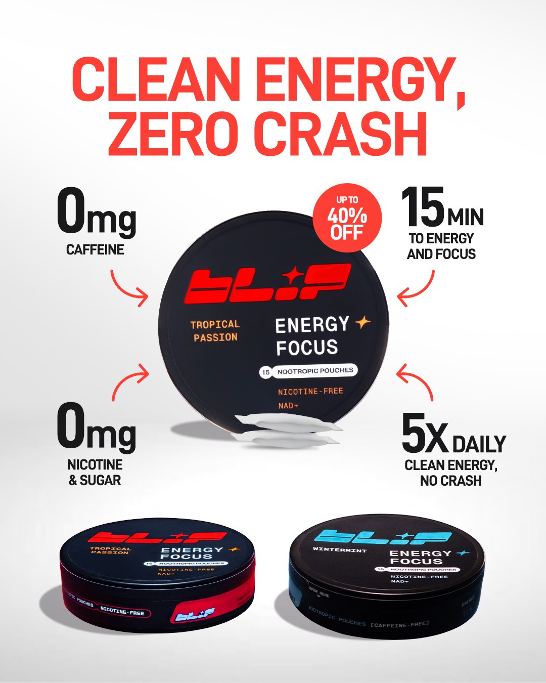 BLIP WORLD Facebook ad: Energy up, jitters out, zero caffeine