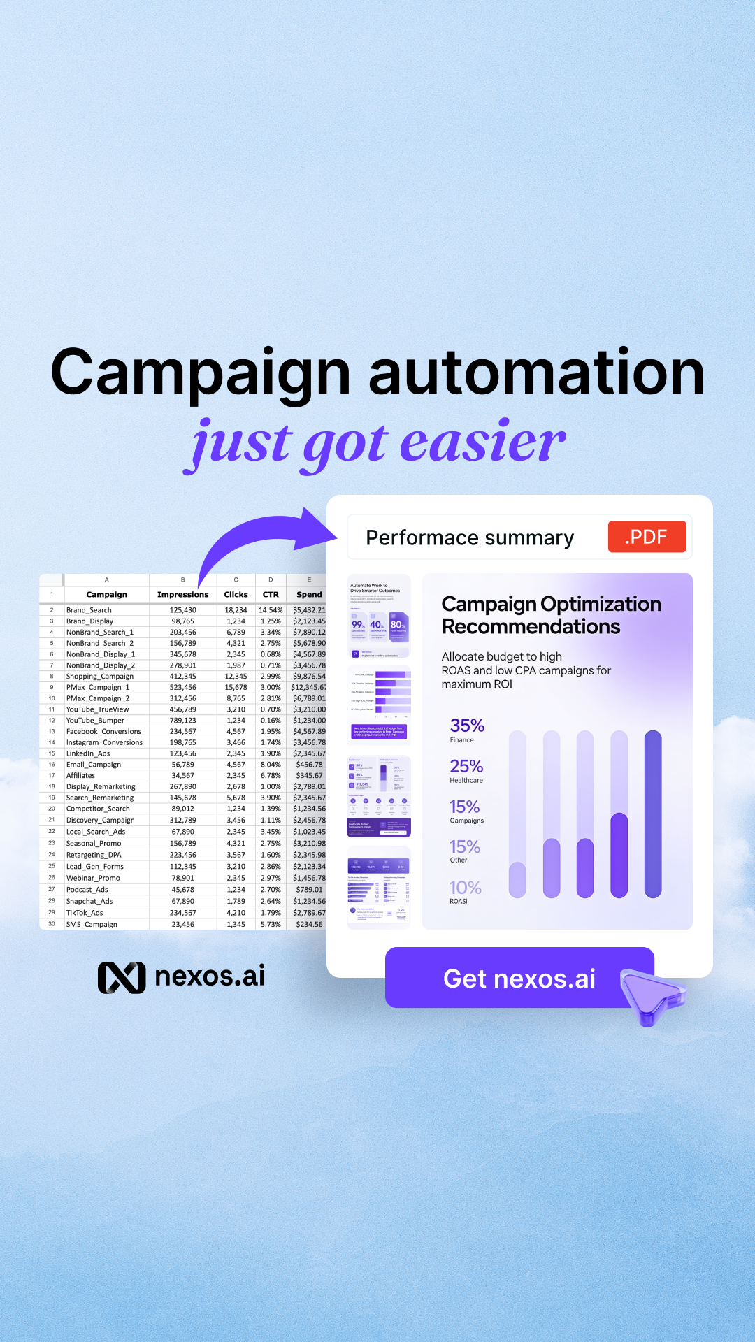 nexos.ai Facebook ad