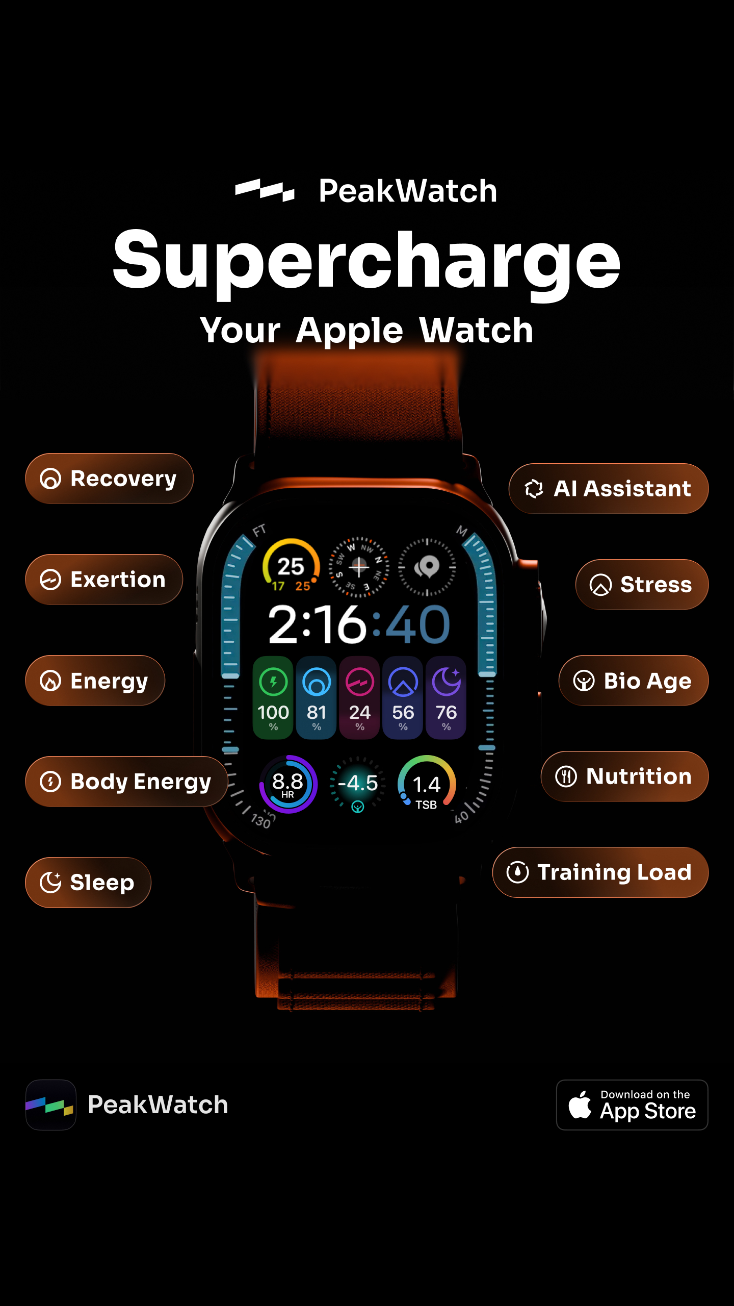 PeakWatch App Facebook ad