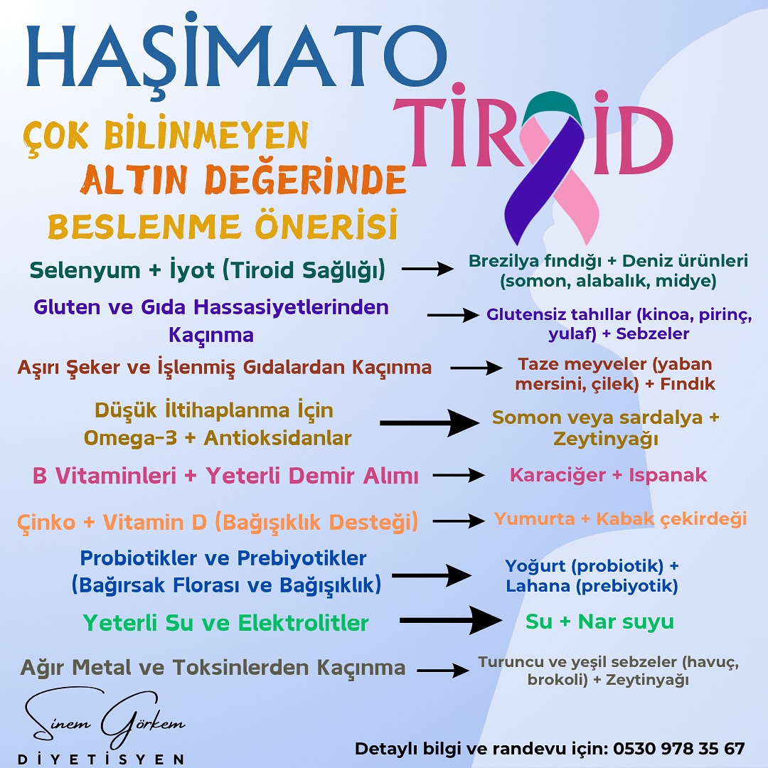 Dyt Sinem Görkem Facebook ad: Selenyum + İyot (Tiroid Sağlığı)