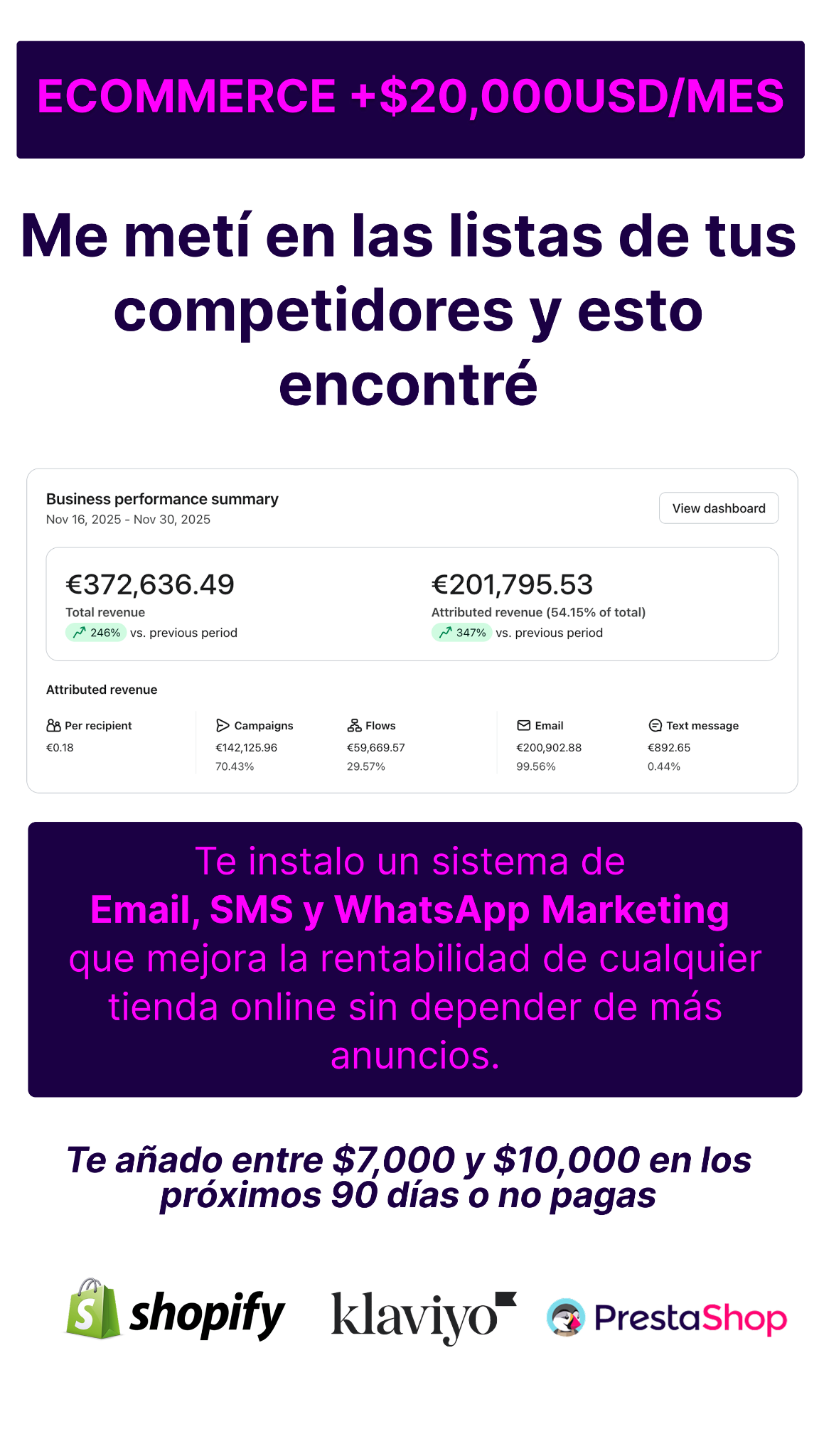 Edu Enciso Marketing Automation Facebook ad