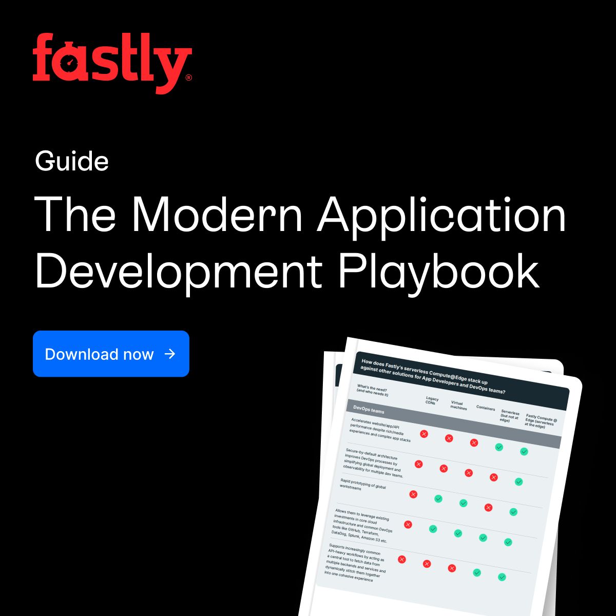 Fastly Facebook ad: Download The Modern Application Development Playbook