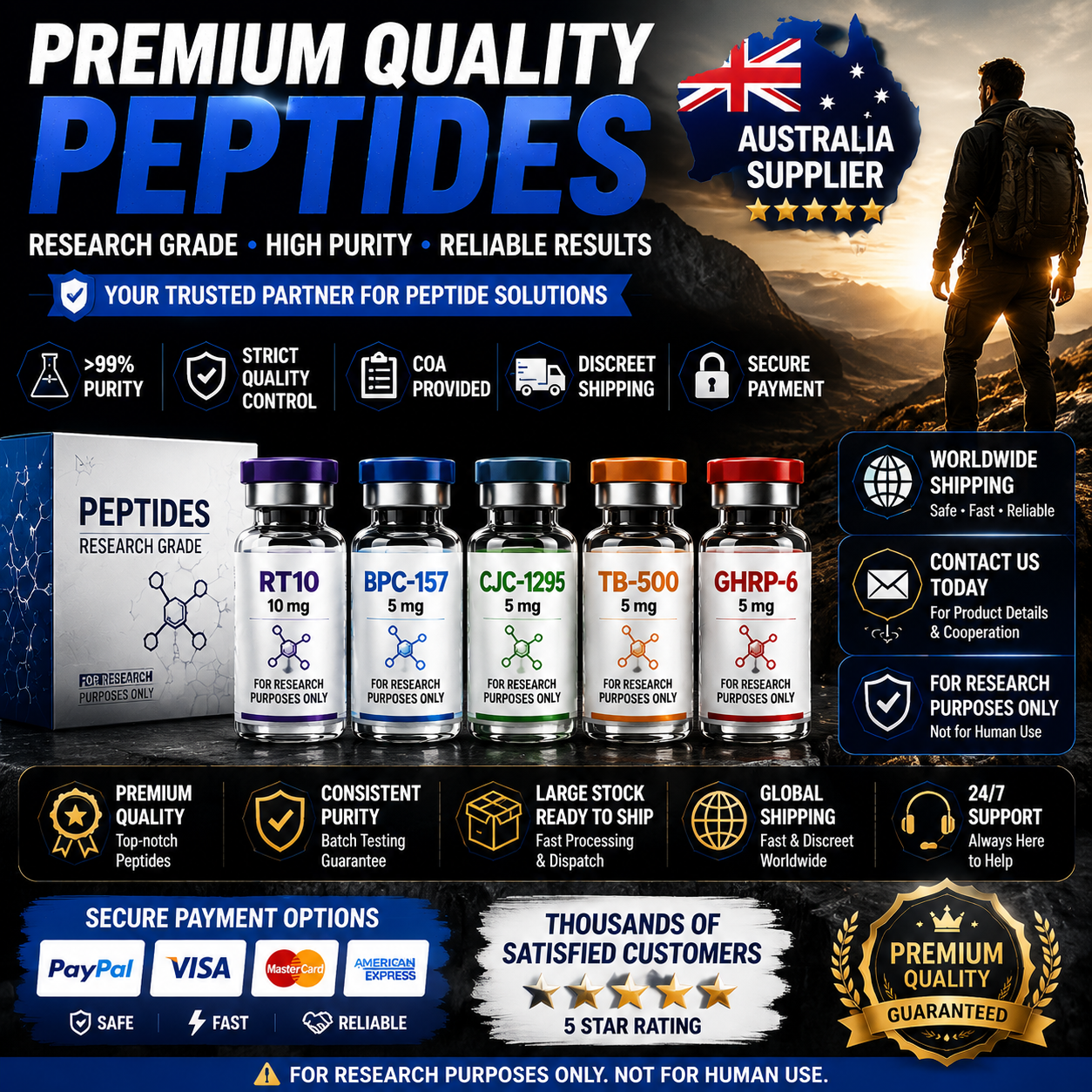 RT10 Facebook ad: Headline: Trusted Peptide Supplier Globally