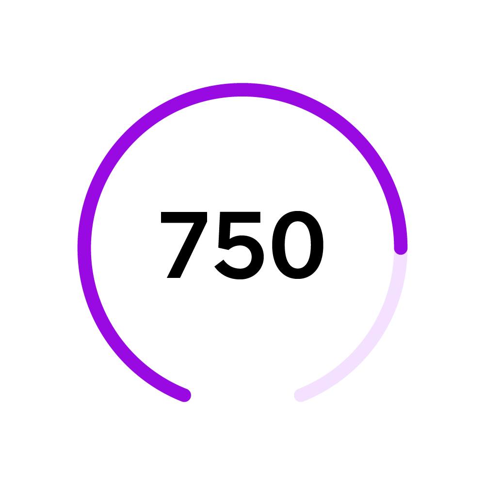 Telia Finland Facebook ad