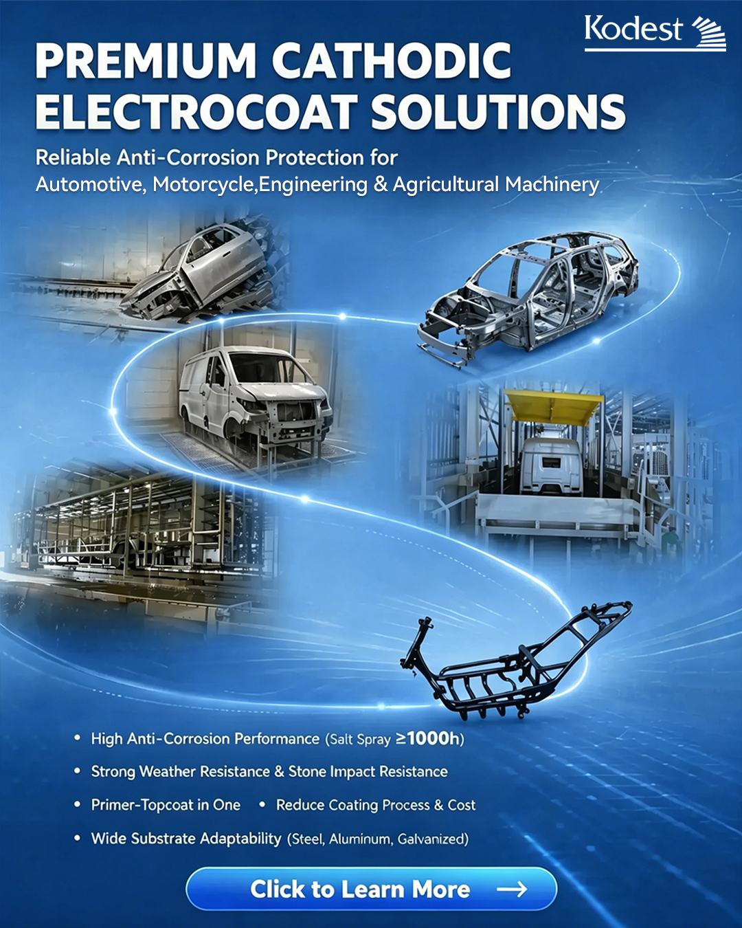 Kodest Facebook ad: Heavy-Duty Cathodic Electrocoat for Automotive Parts, Salt…