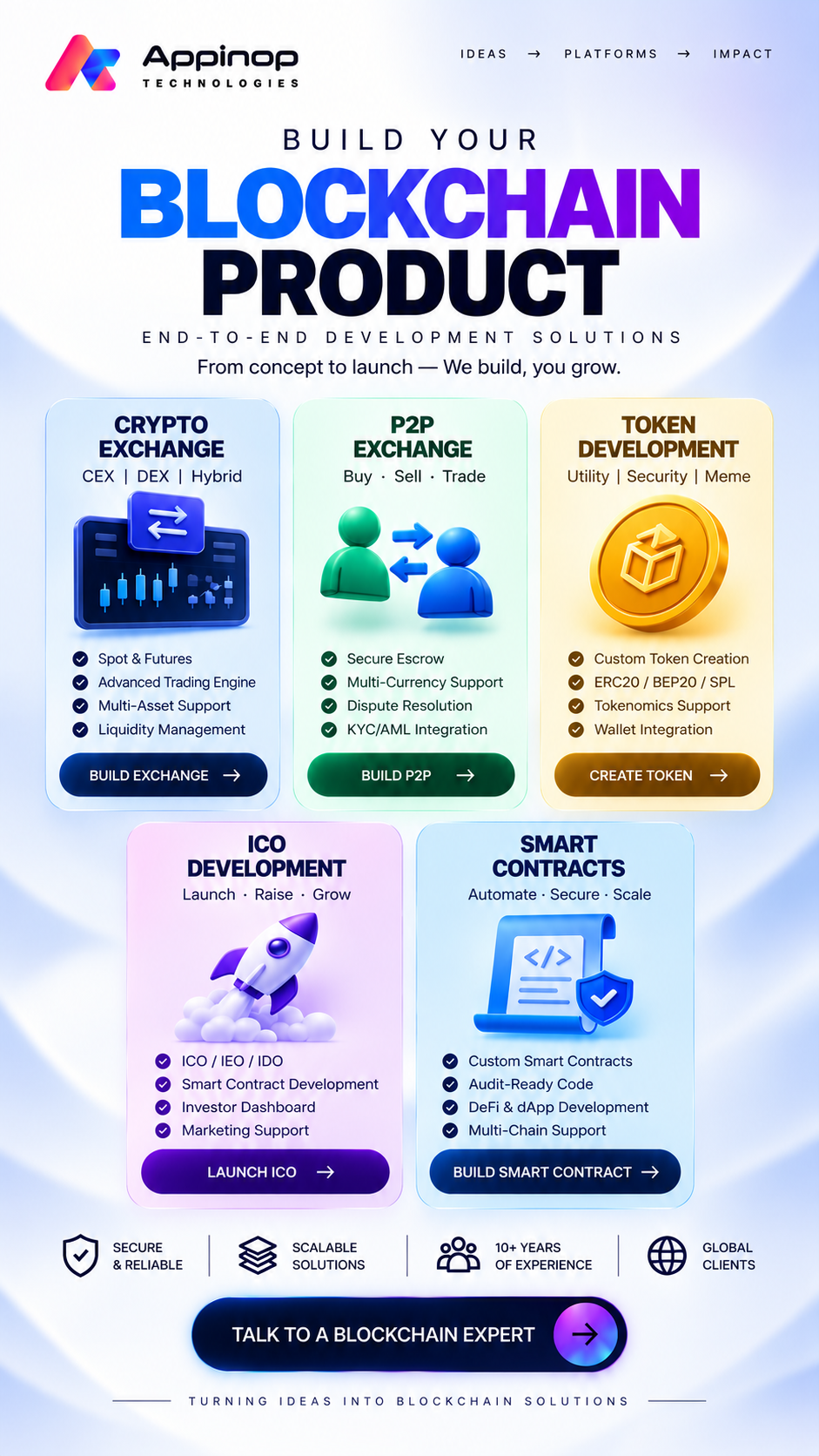 Appinop Technologies Facebook ad