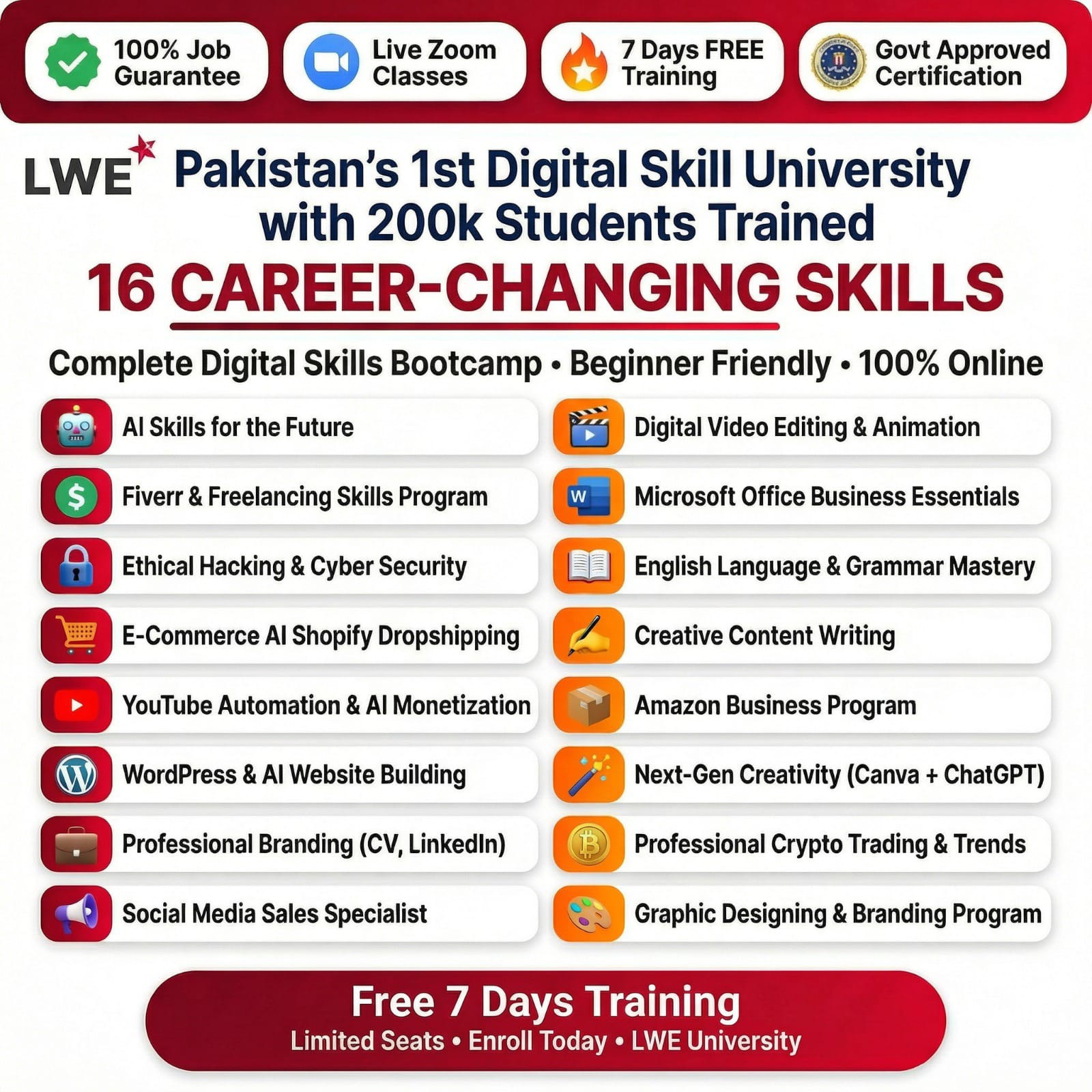 Code Sphere Institute Facebook ad