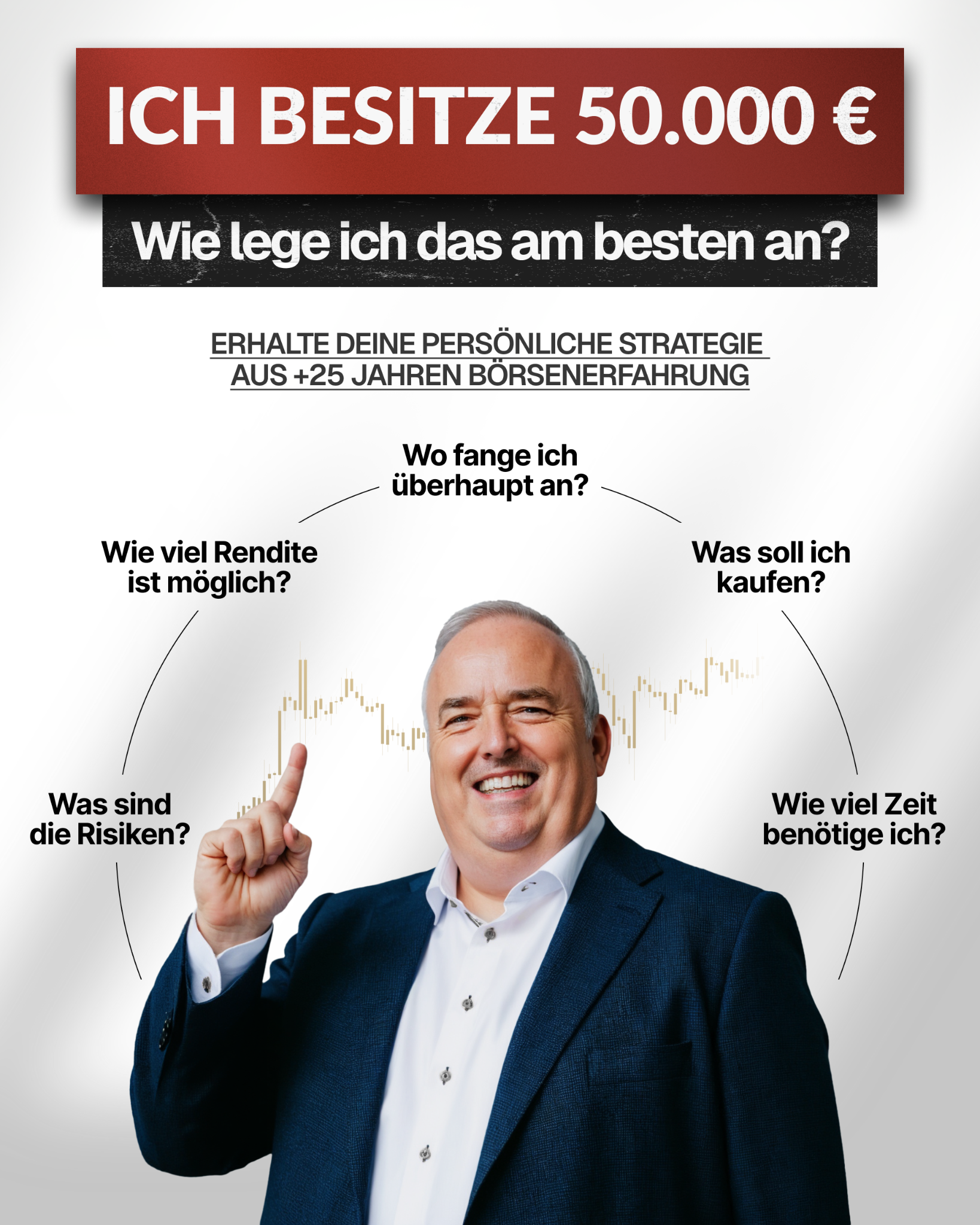 Mario Lüddemann Facebook ad