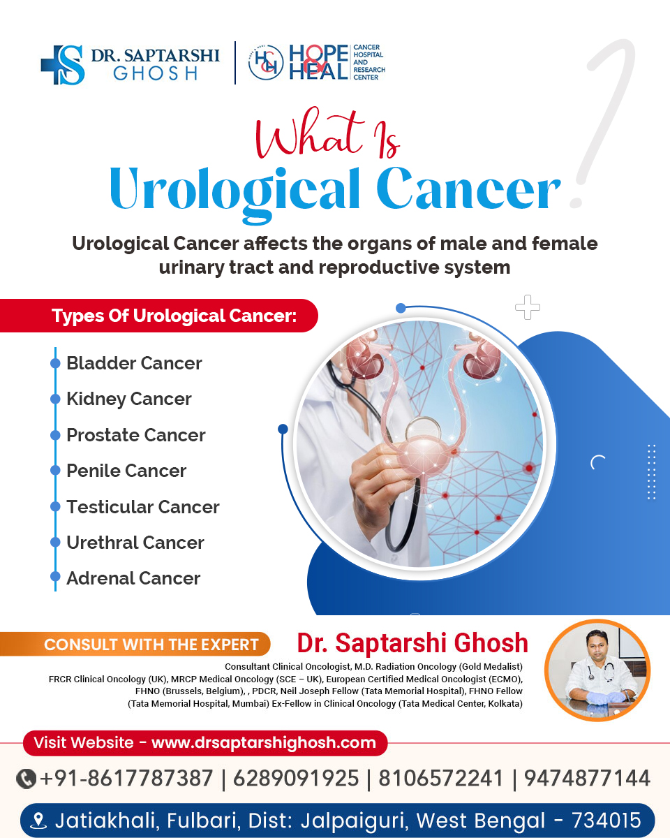Dr. Saptarshi Ghosh Facebook ad