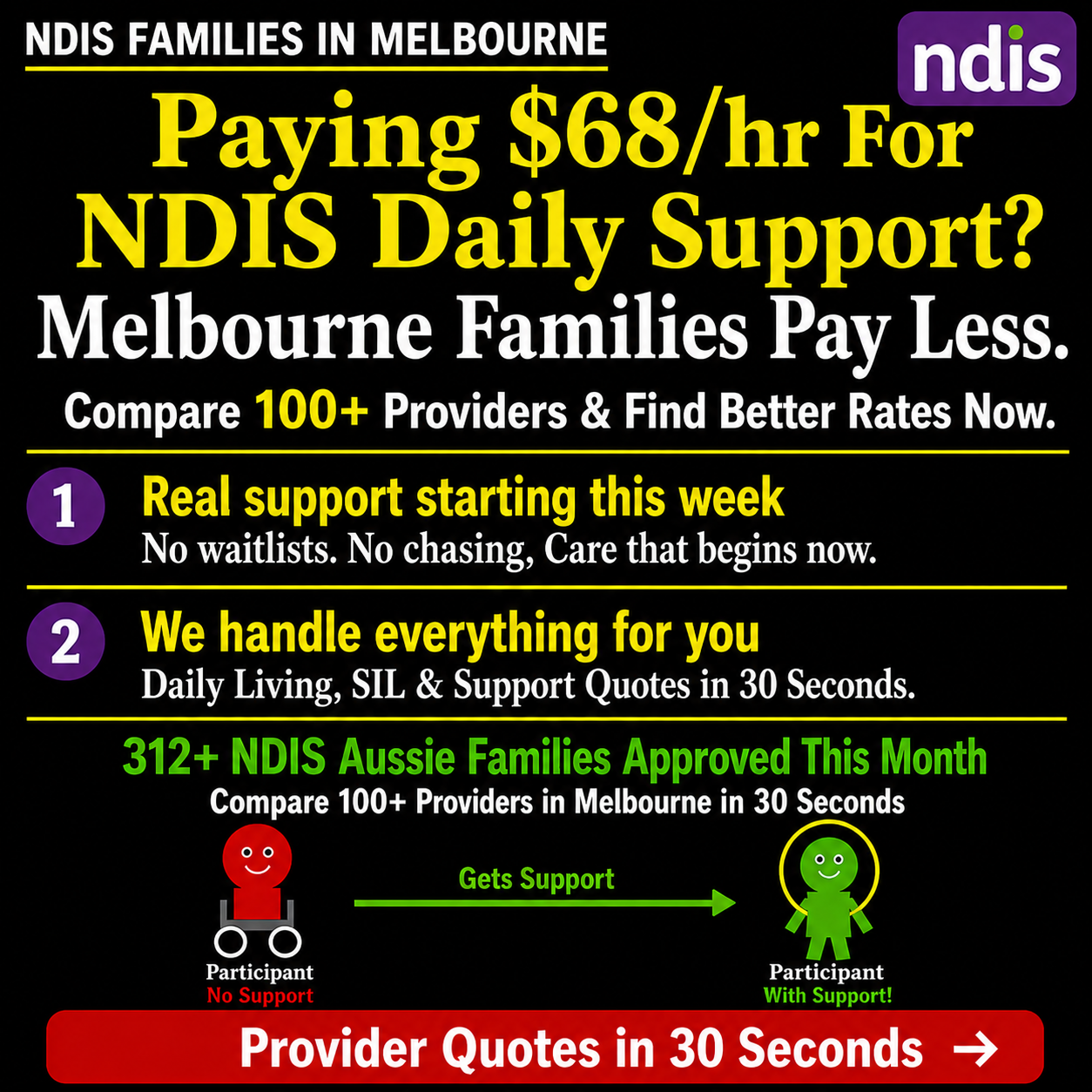 Simply Supported Facebook ad