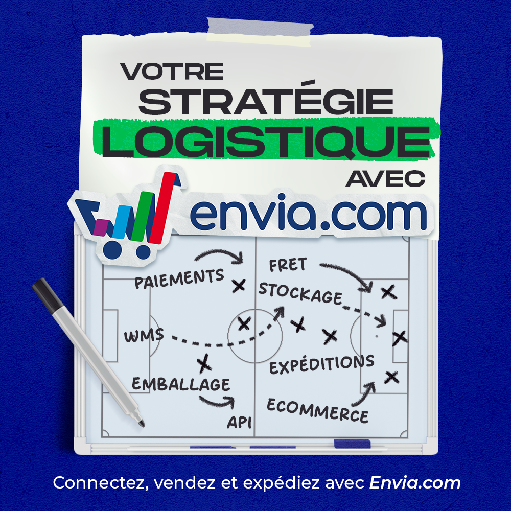 Envia.com Europe Facebook ad