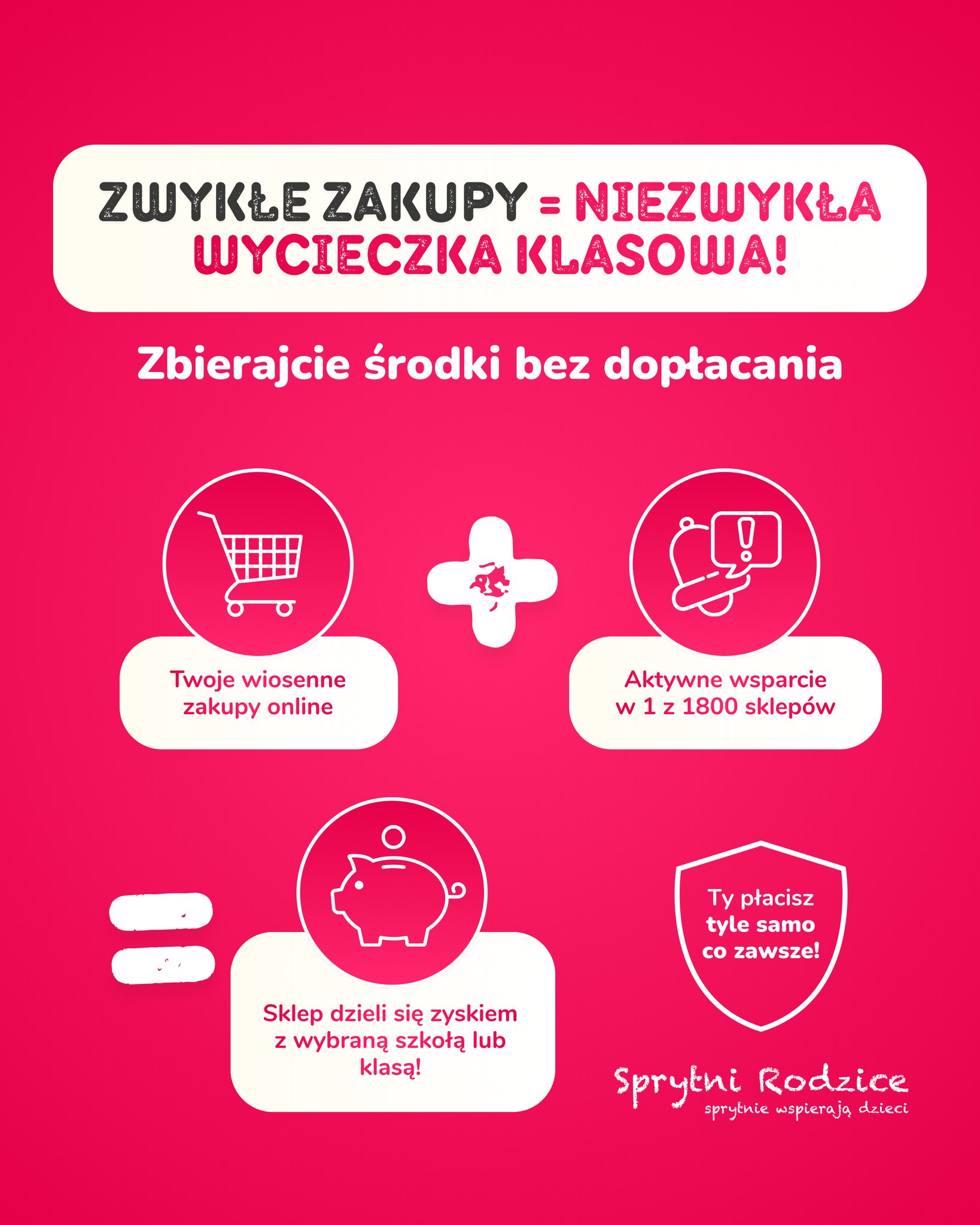 Sprytni Rodzice Facebook ad: Zaczął się maj i zbliża się czerwiec, a…