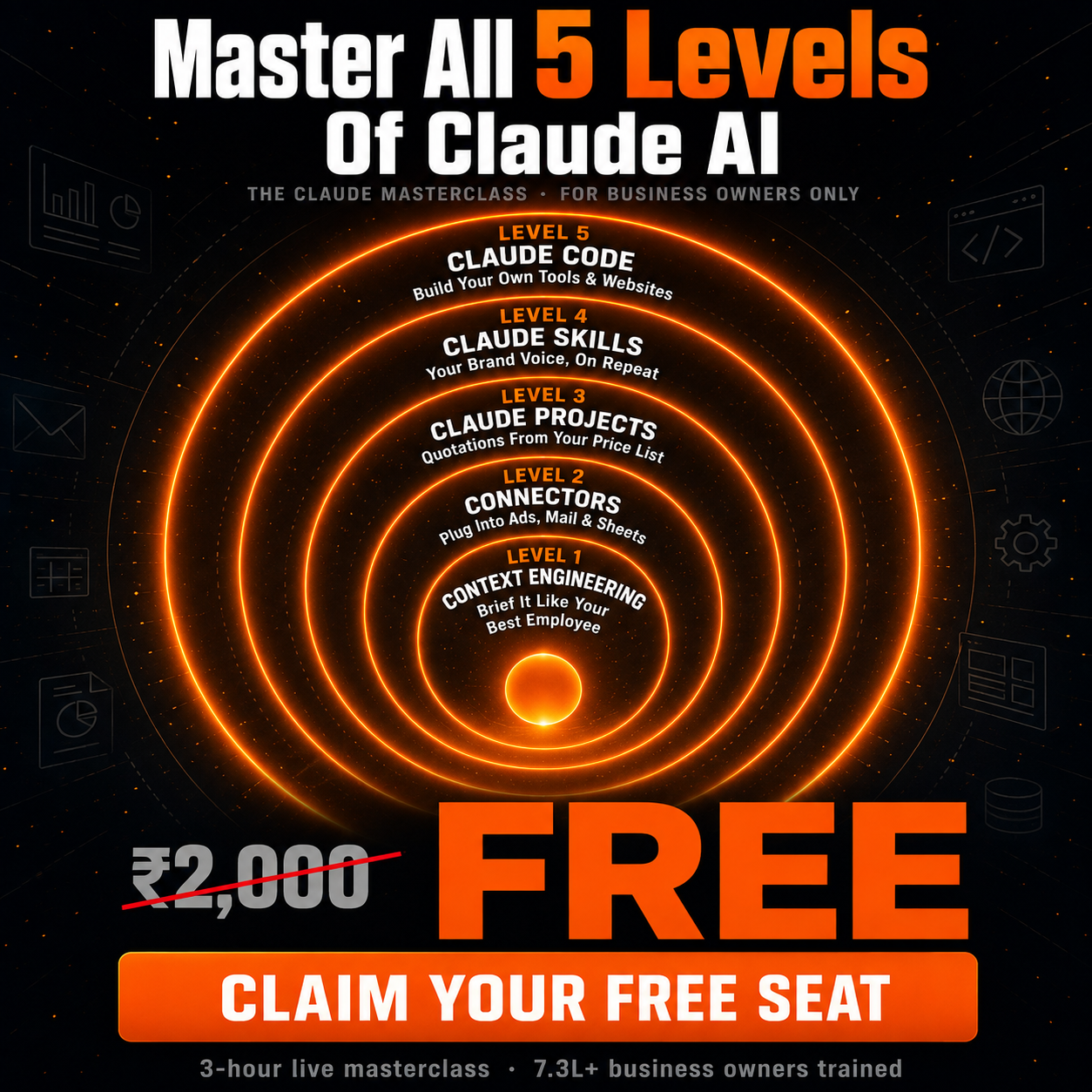 Claude for Business Facebook ad