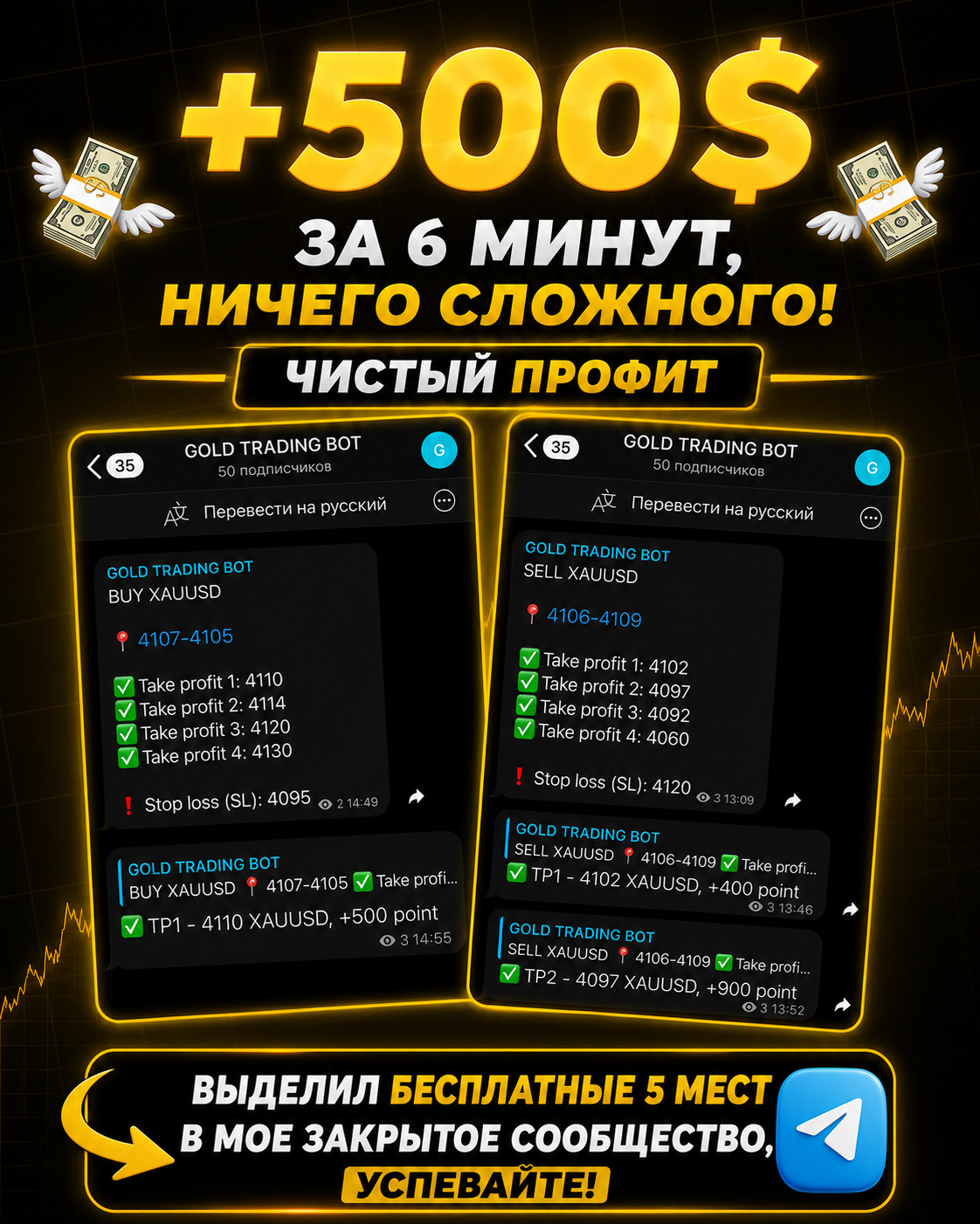 Alex AT Facebook ad: Auction Trade • Alex XAU/XAG