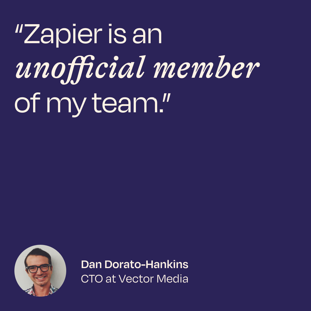 Zapier Facebook ad
