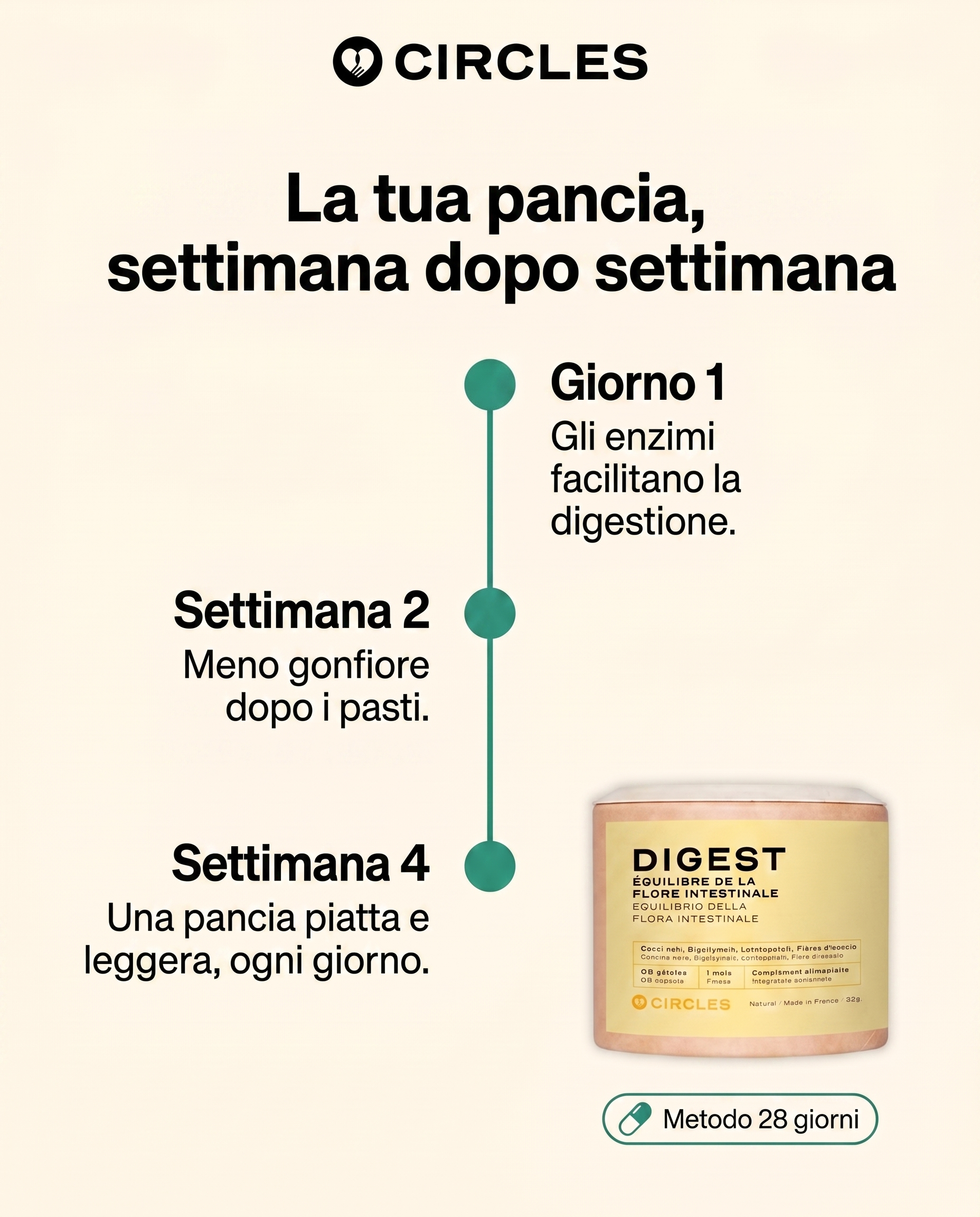 Circles Italia Facebook ad