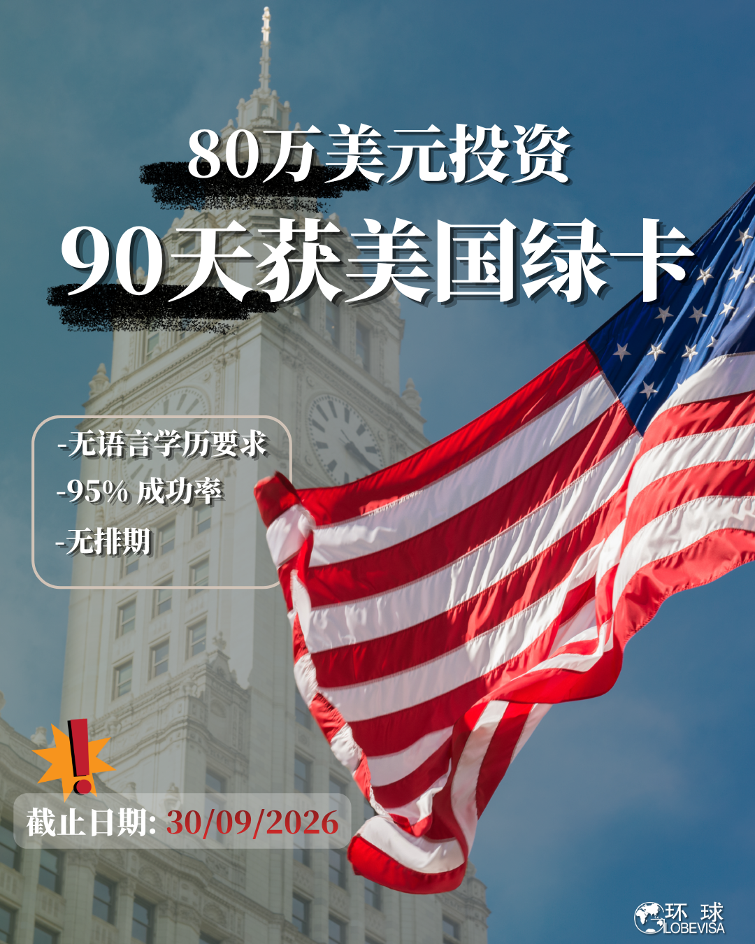 Globevisa环球出国-移民指南 Facebook ad