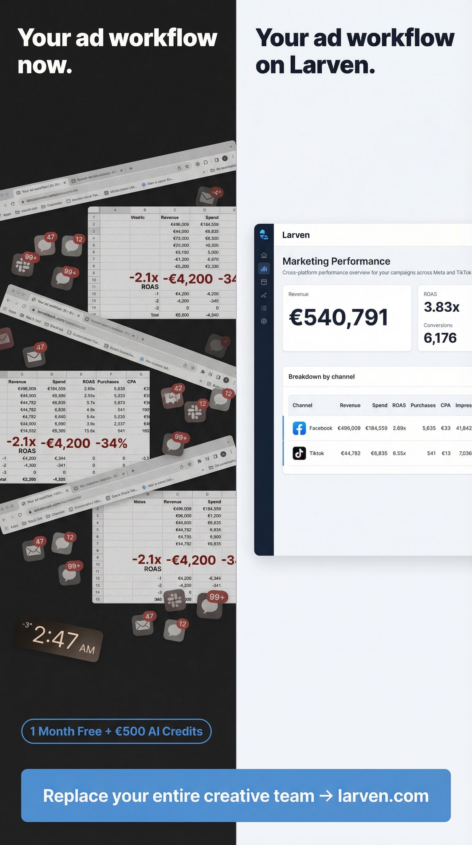 Larven AI Facebook ad