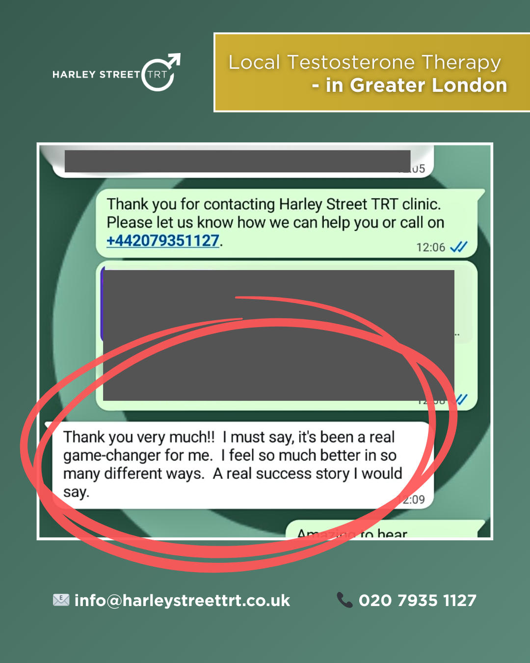 Harley Street TRT Facebook ad