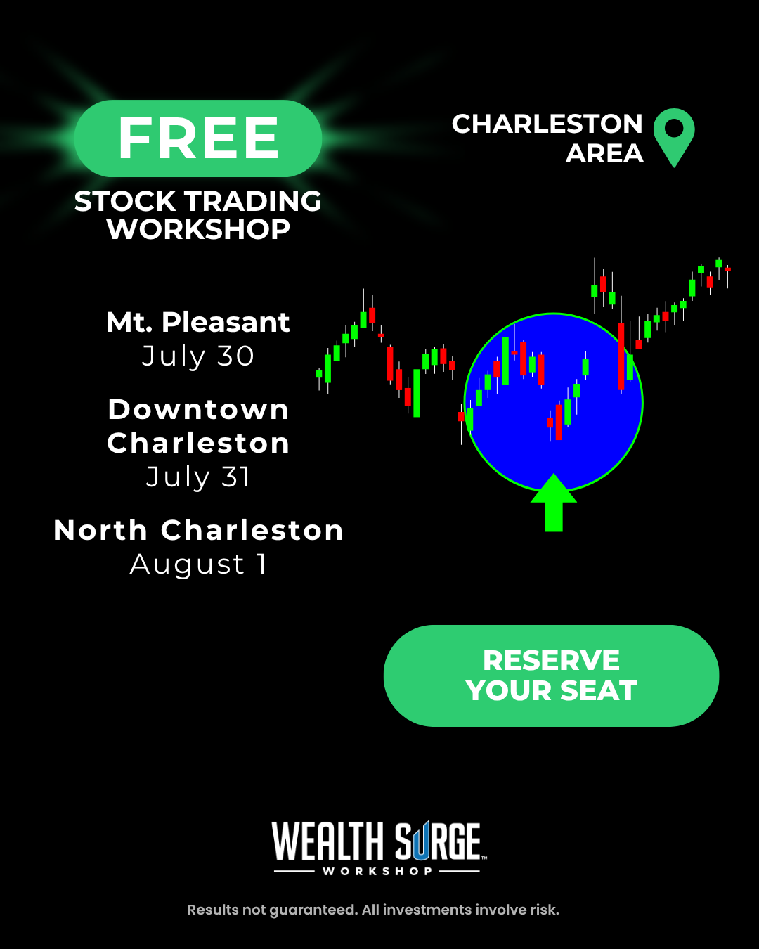 Wealth Surge Workshop Facebook ad