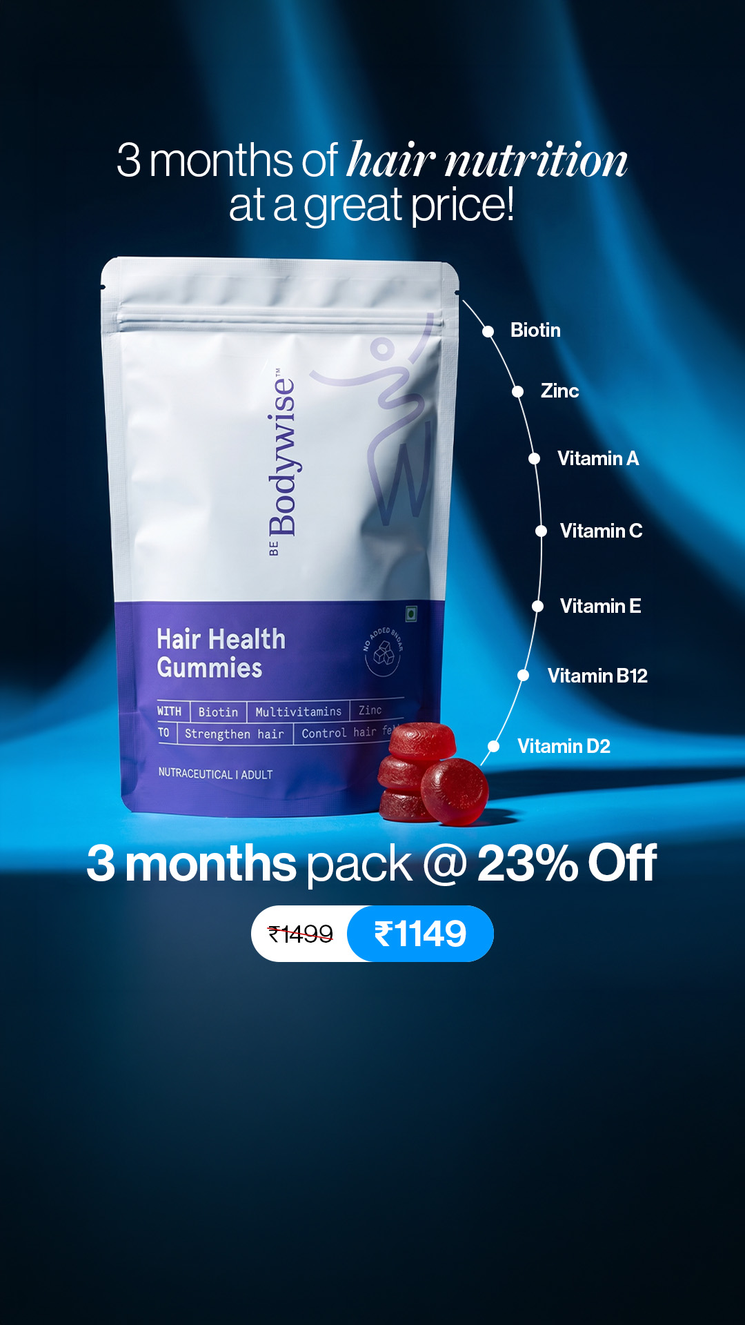 Be Bodywise Facebook ad