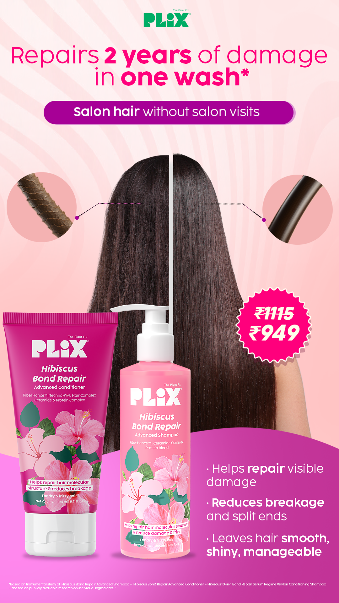 Plix Facebook ad