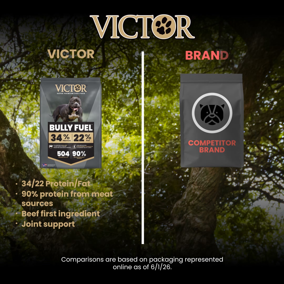 VICTOR Super Premium Pet Food Facebook ad: Built for Bullies