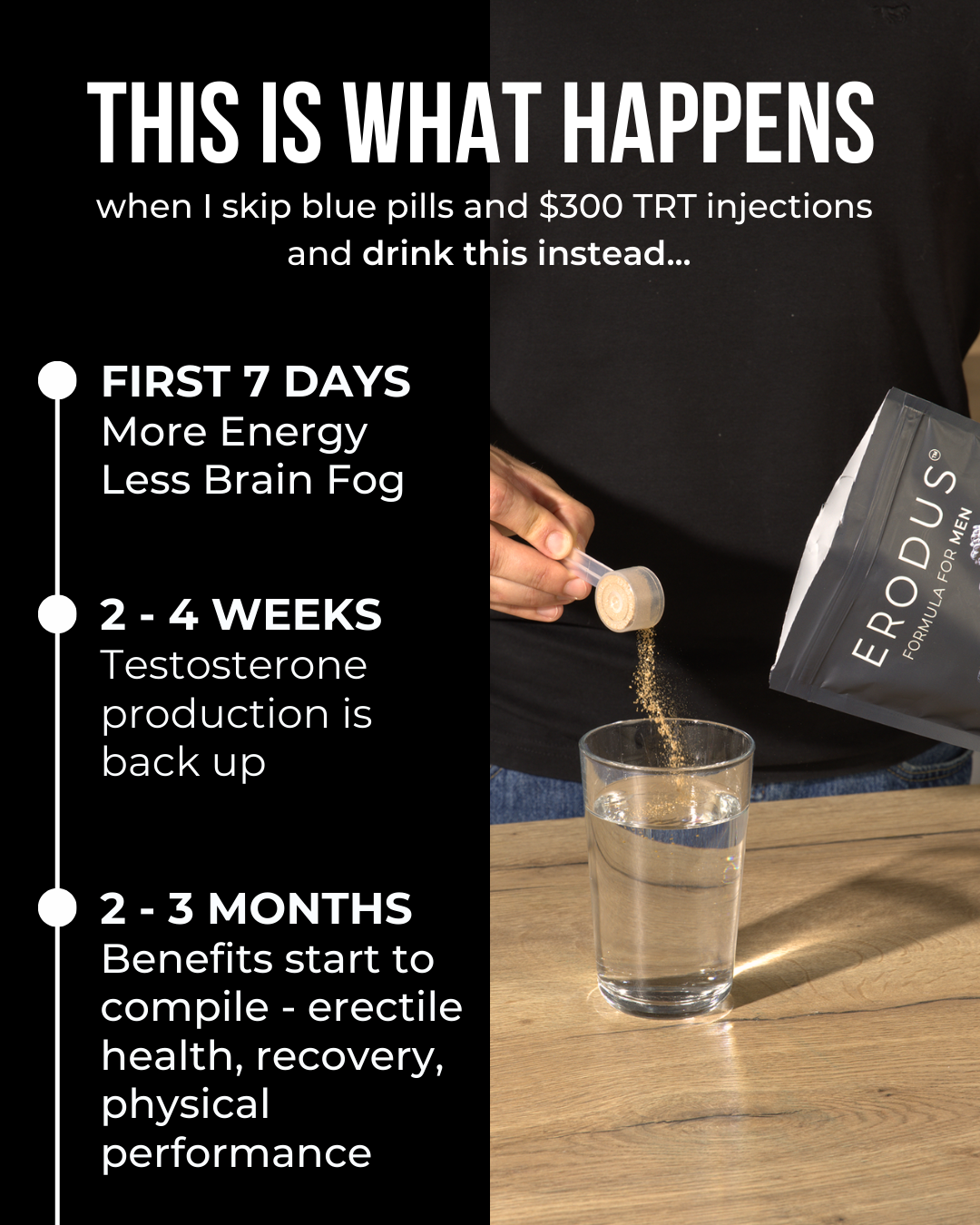 Erodus Formula For Men Facebook ad