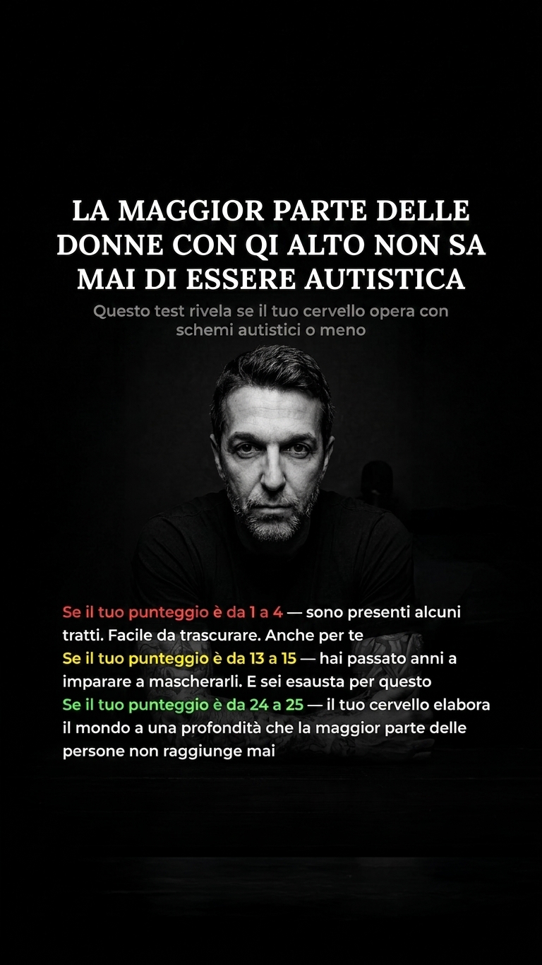 Test de Inteligencia Facebook ad