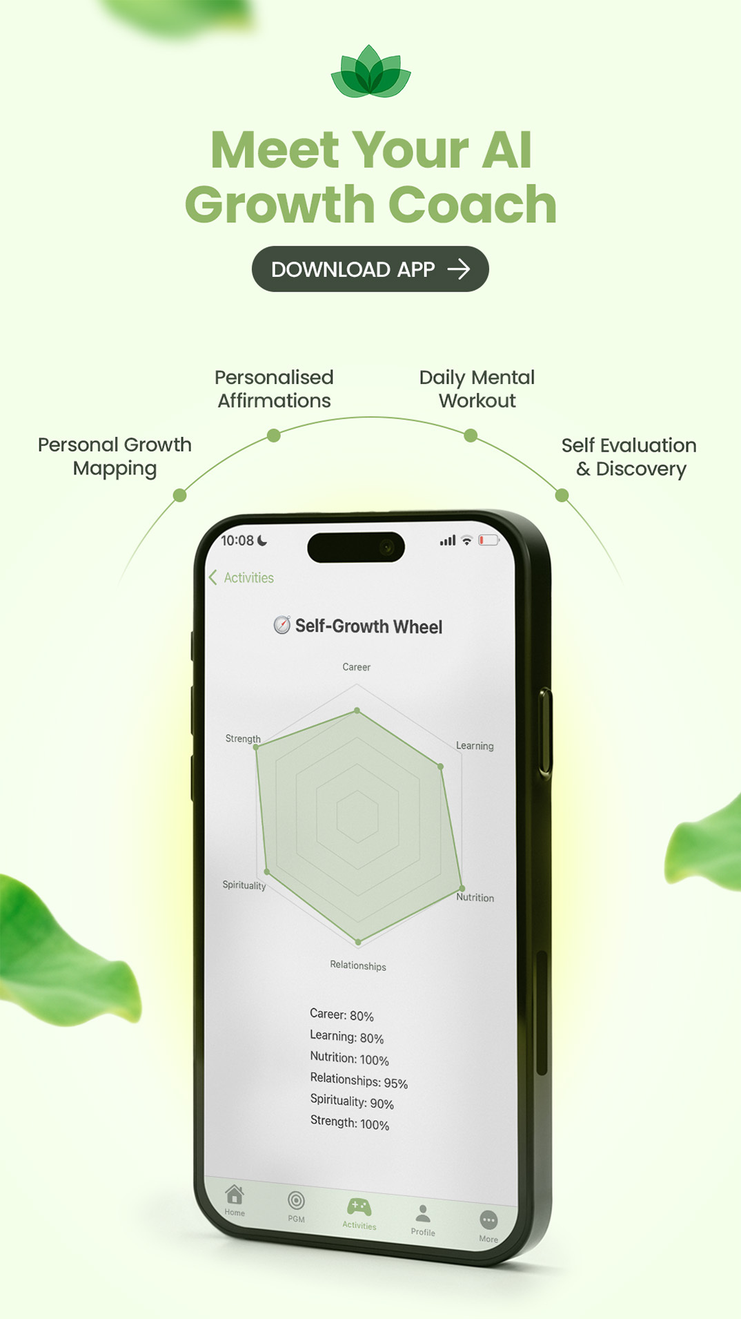 Mesaytara Facebook ad: Your Path To Real Growth