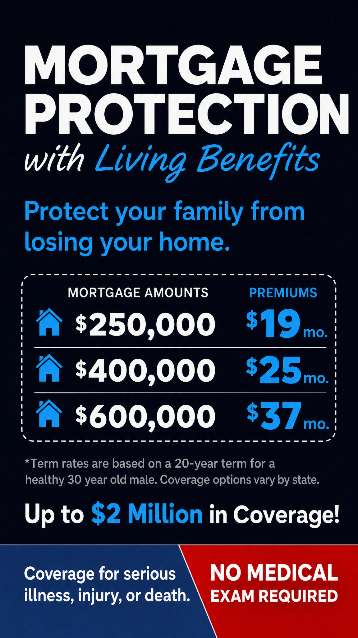 Mortgage Protection Now Facebook ad from Jun 5, 2026