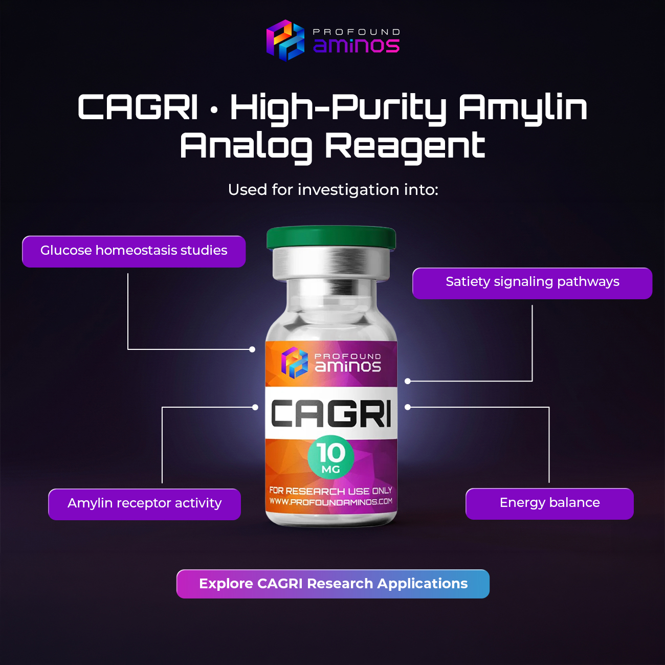 Profound Aminos Store Facebook ad