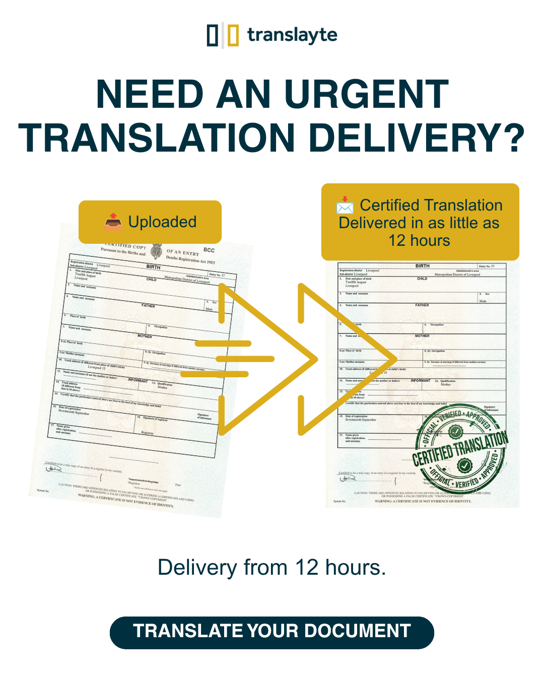 Translayte Facebook ad: Certified in 30+ Countries. Delivered from 12hrs.