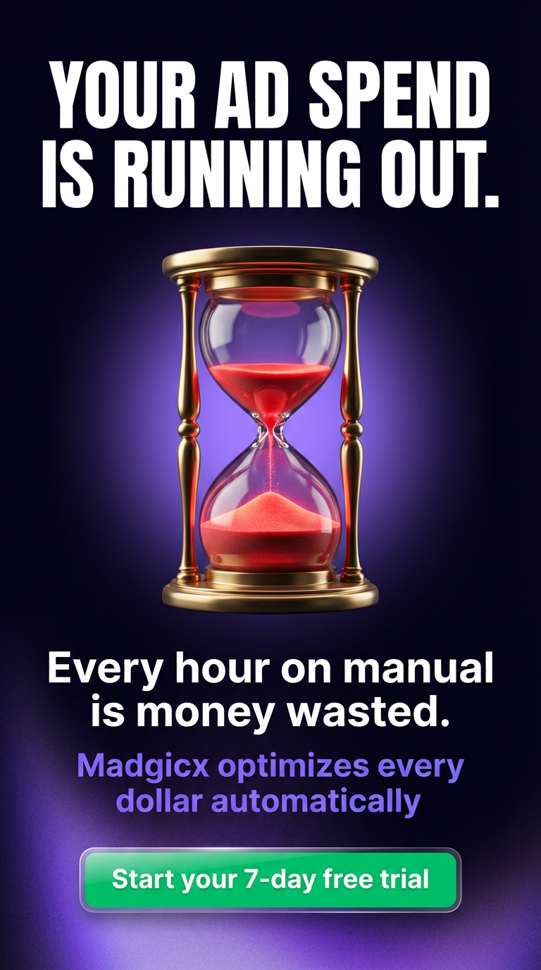 madgicx.com Facebook ad