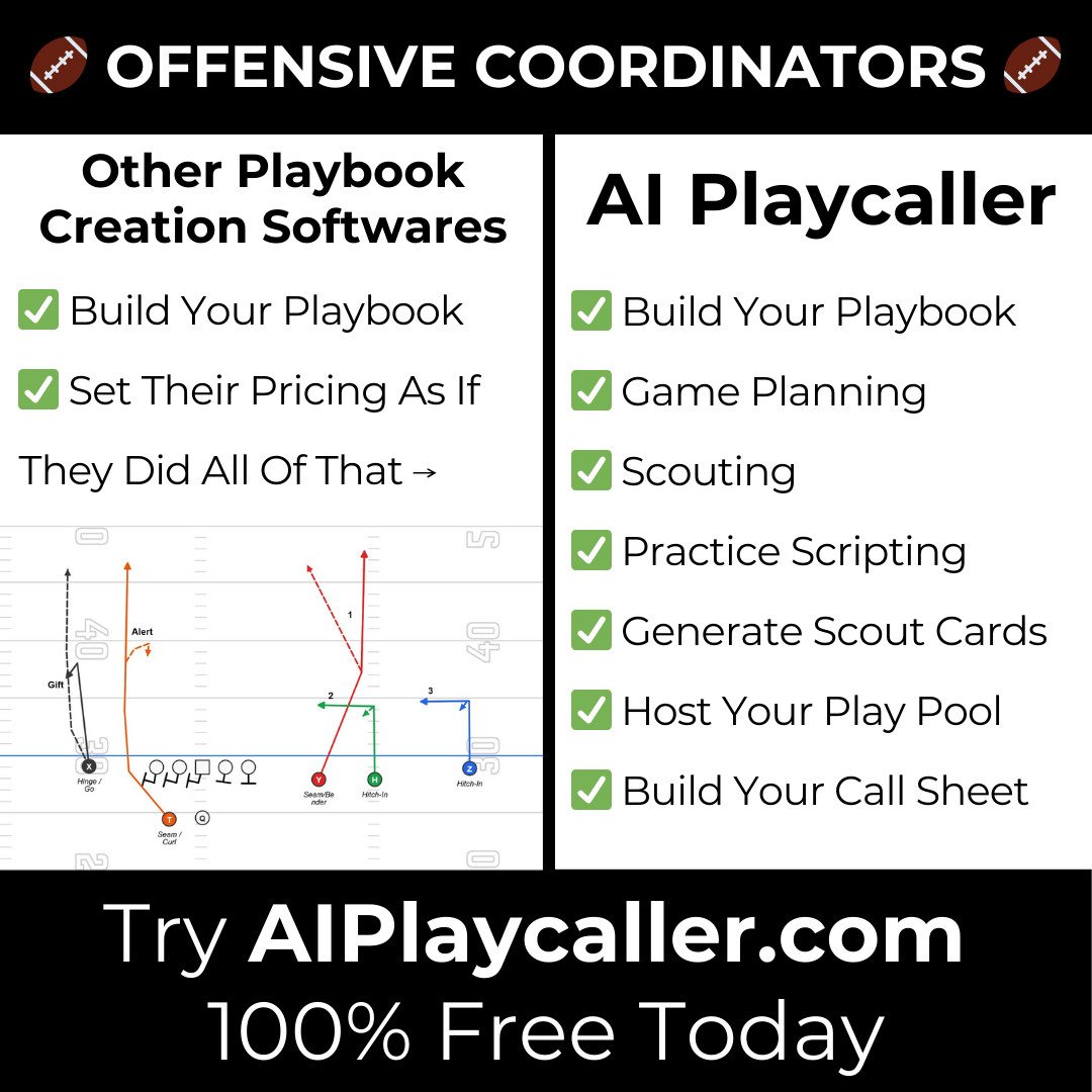 American Football Academy Facebook ad