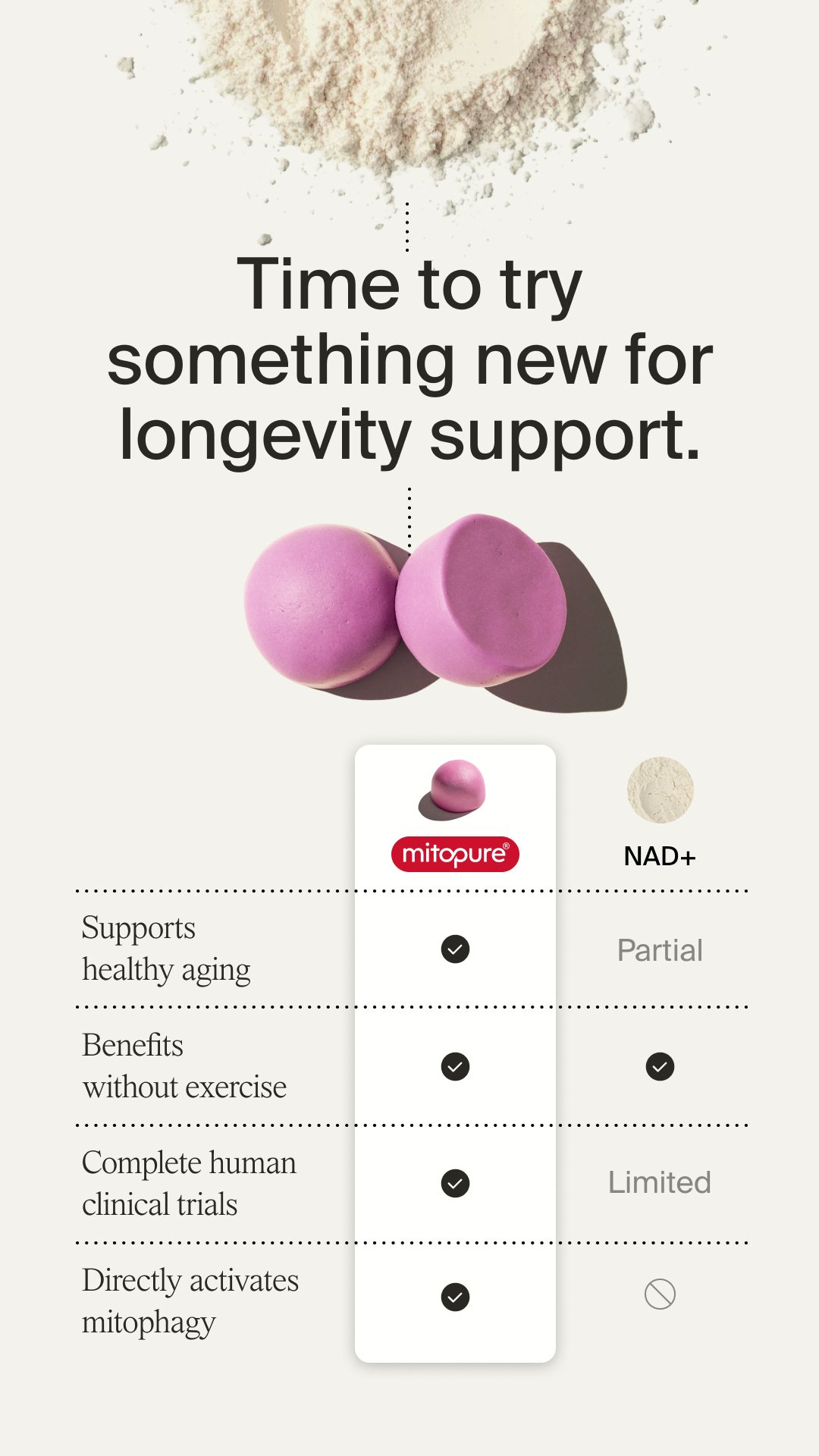 Timeline Longevity Facebook ad