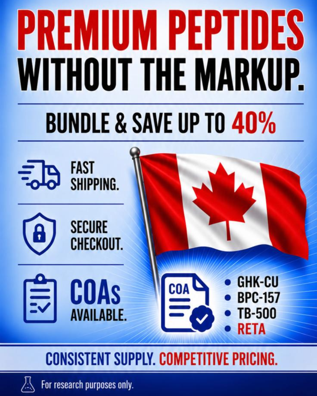 Canada Research Compounds Facebook ad: THIRD PARTY TESTED