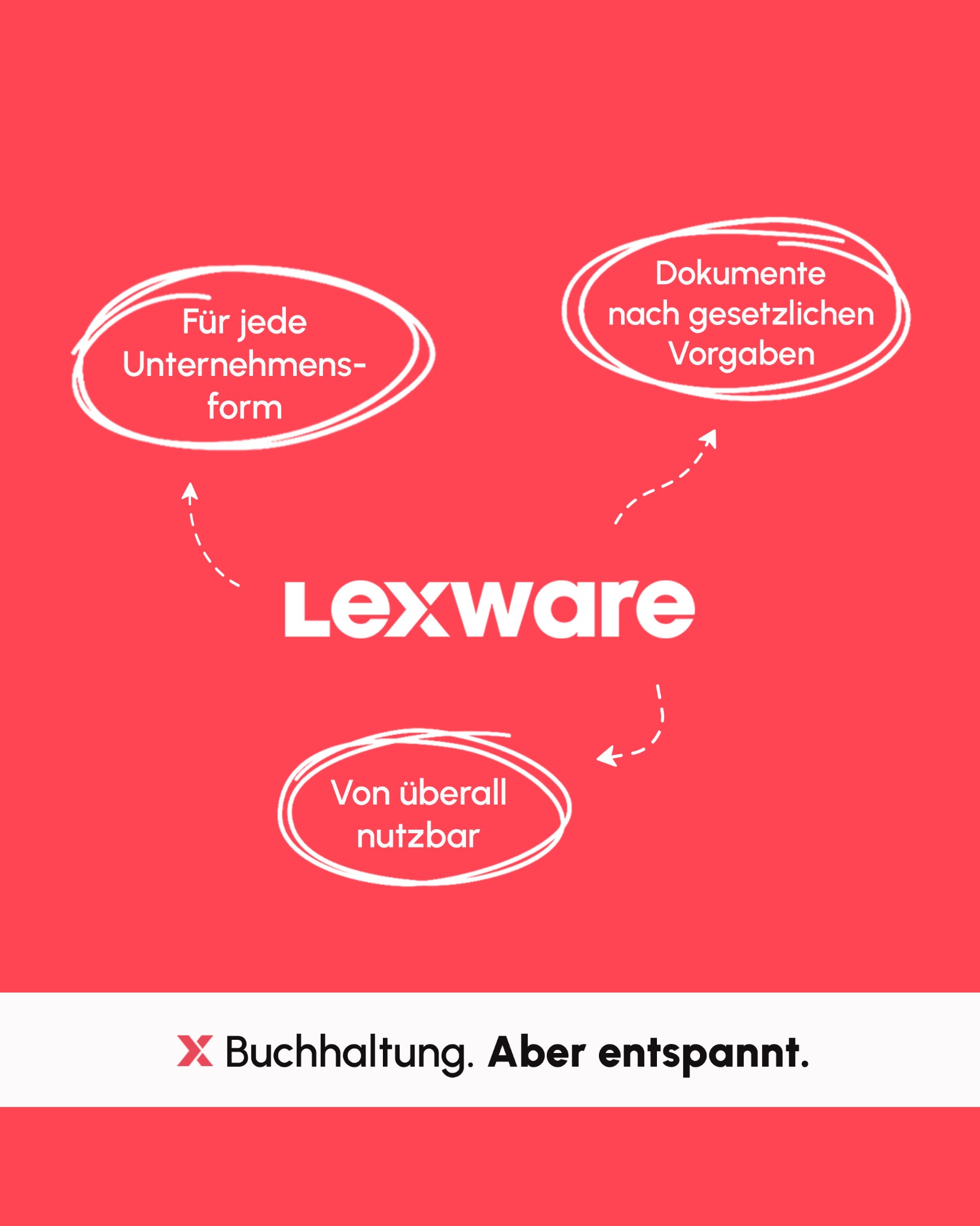 Lexware Facebook ad