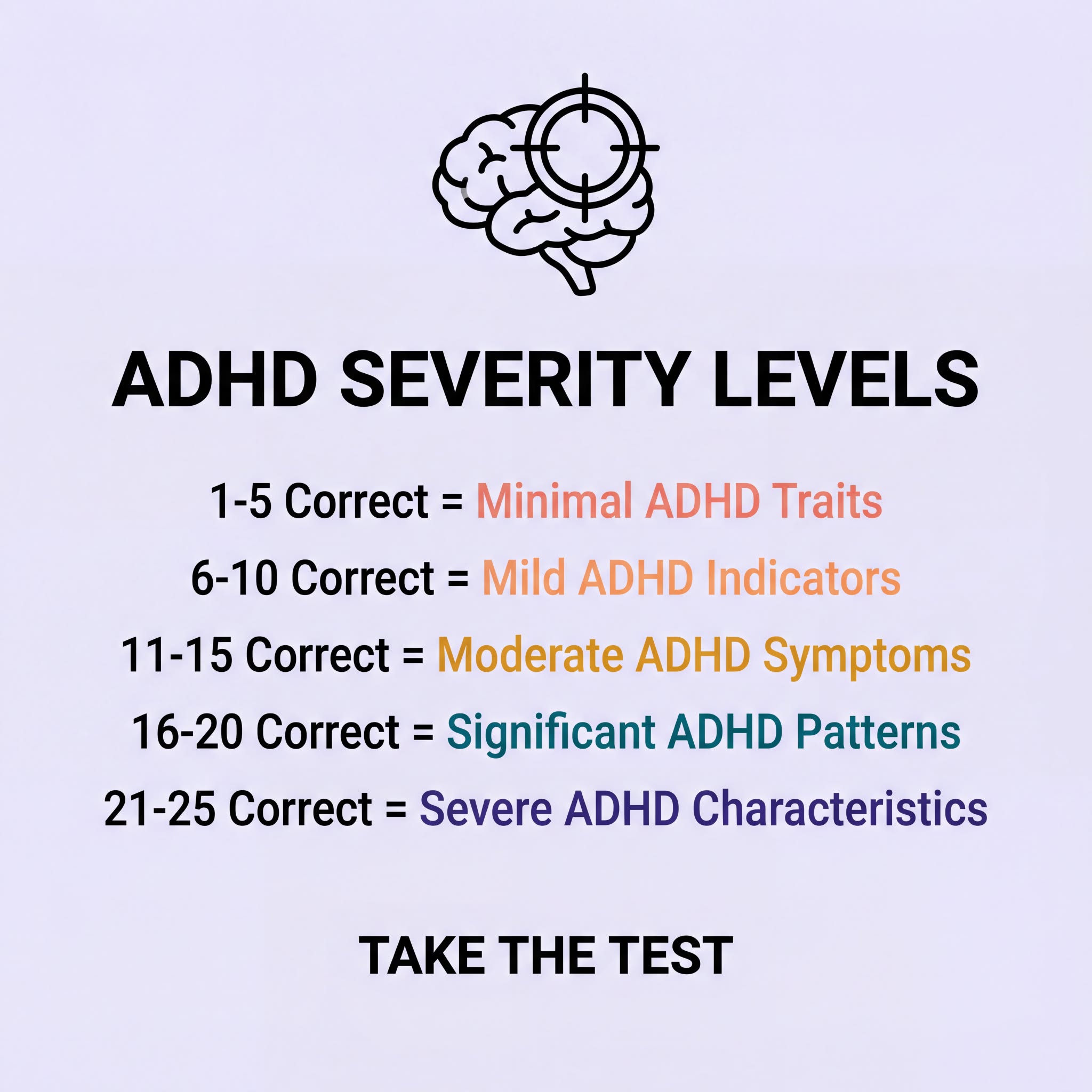 Personality Test Online Facebook ad