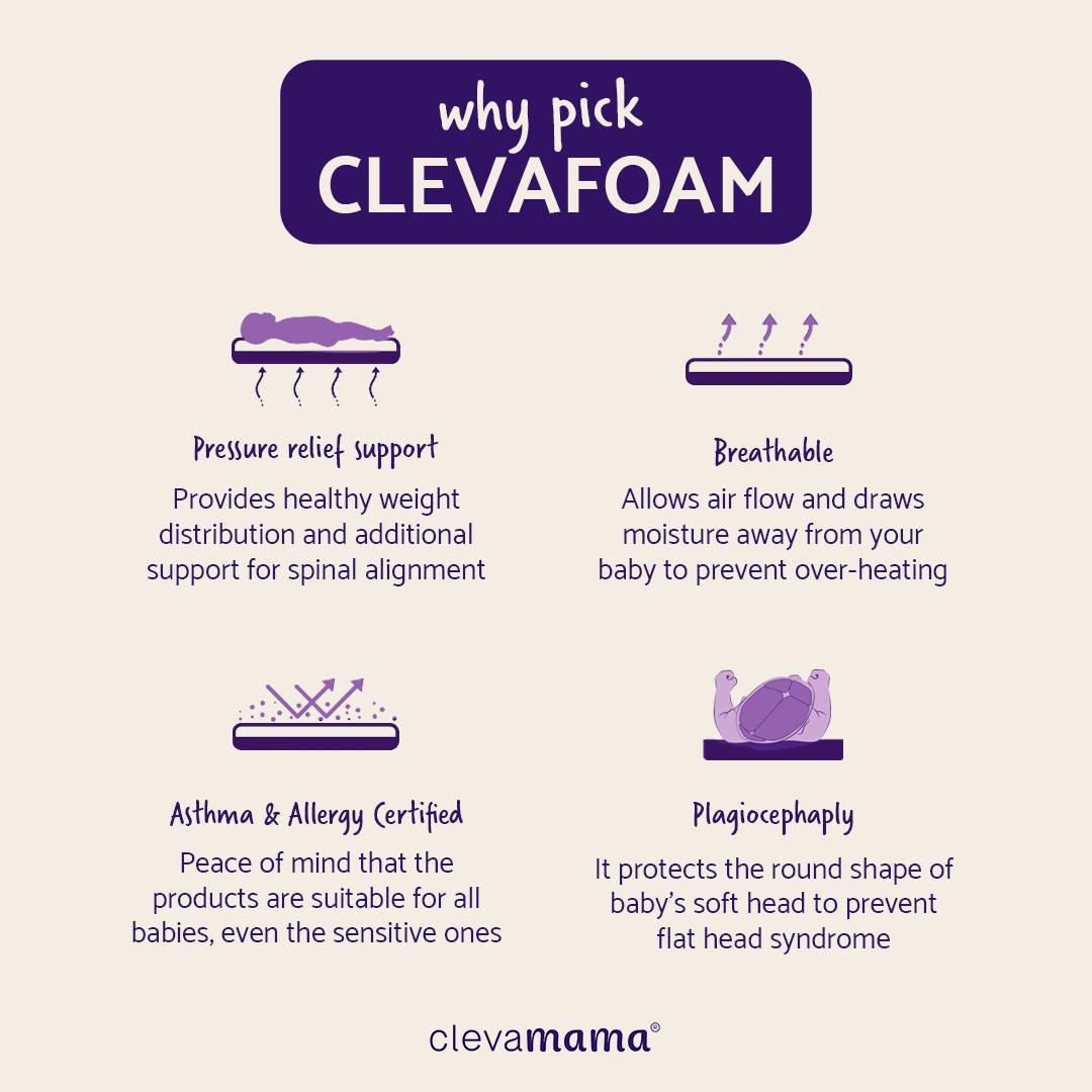 ClevaMama Ireland Facebook ad