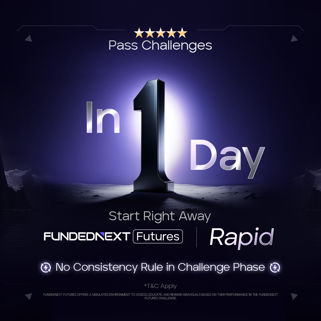 FundedNext Futures Global Facebook ad