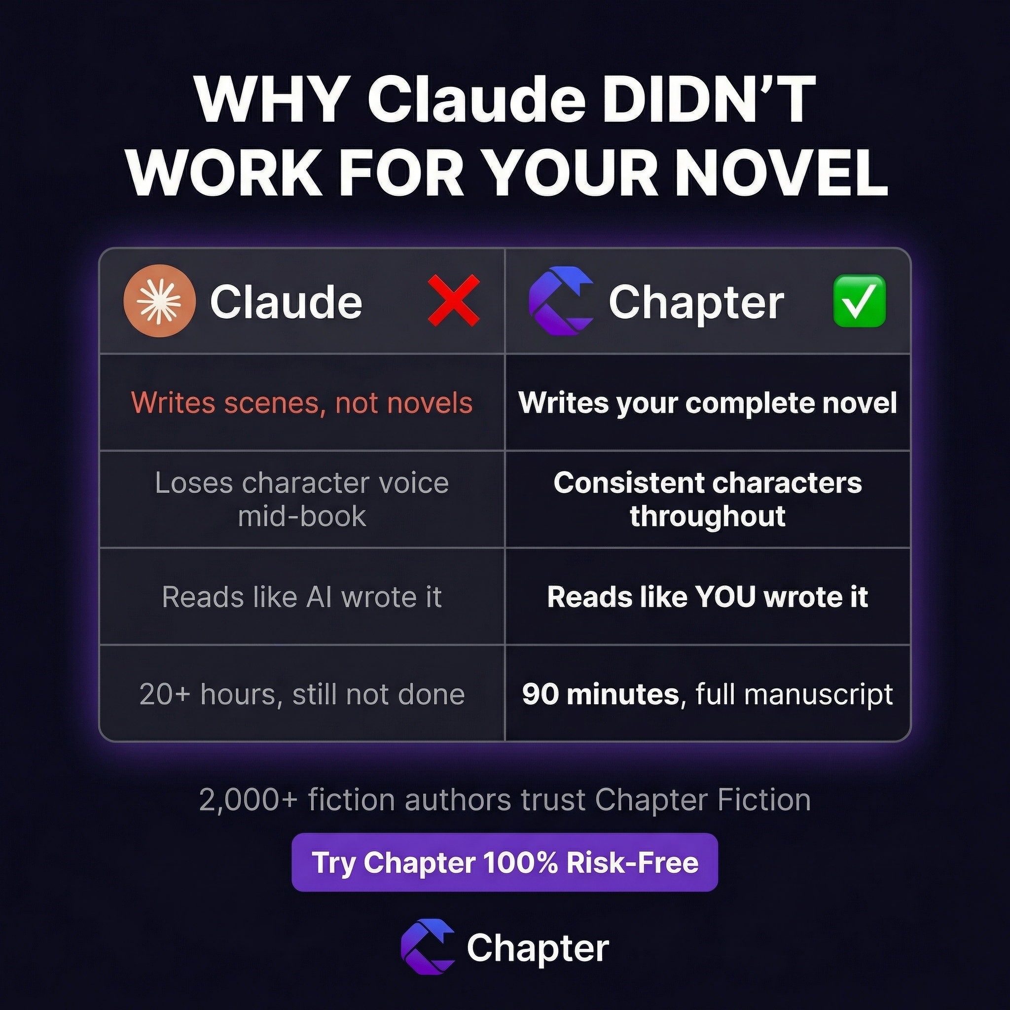 Chapter.pub Facebook ad