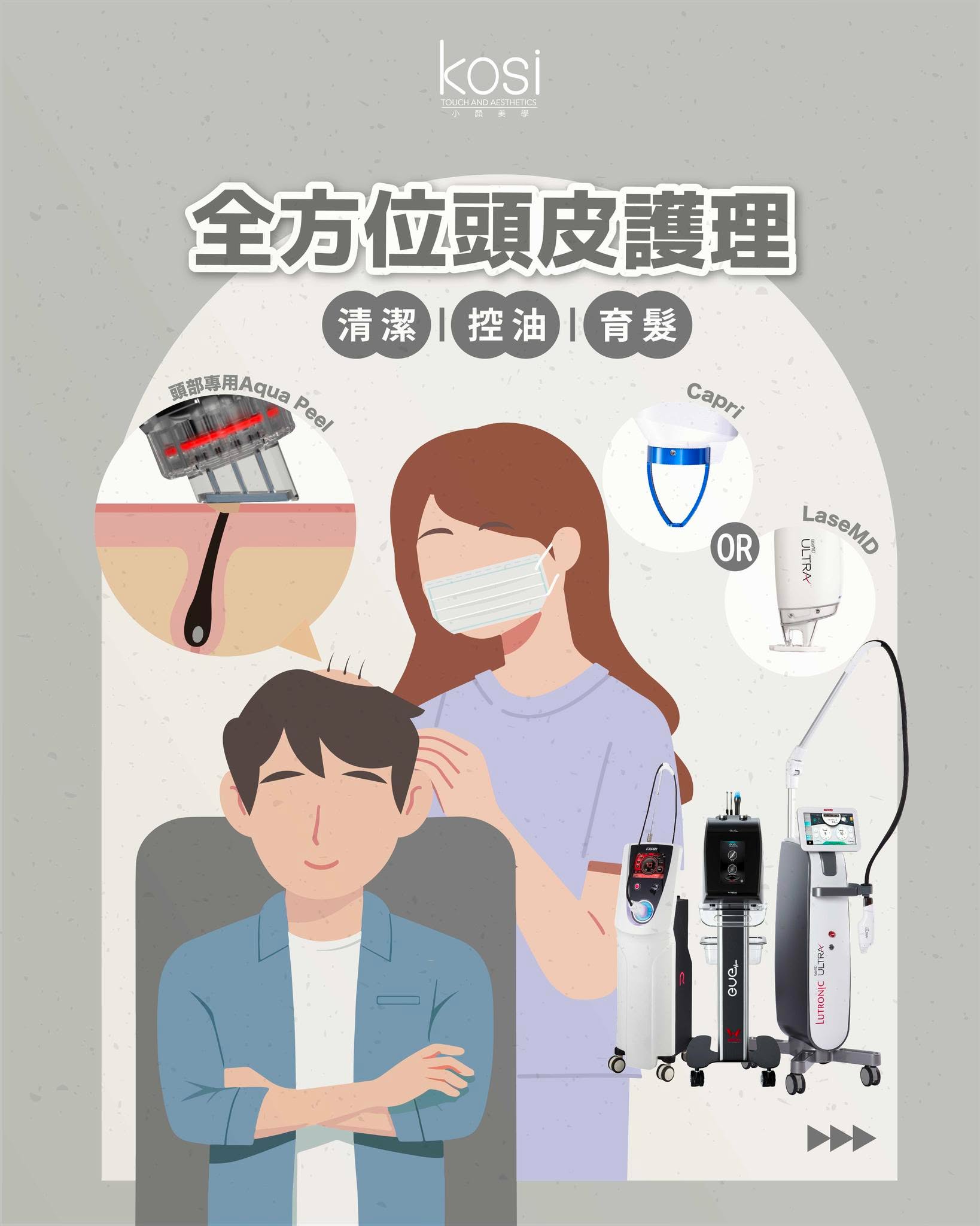 kosi touch and aesthetics Facebook ad: 洗完頭半日就出油?頭皮成日生頭瘡?髮界線愈來愈明顯?