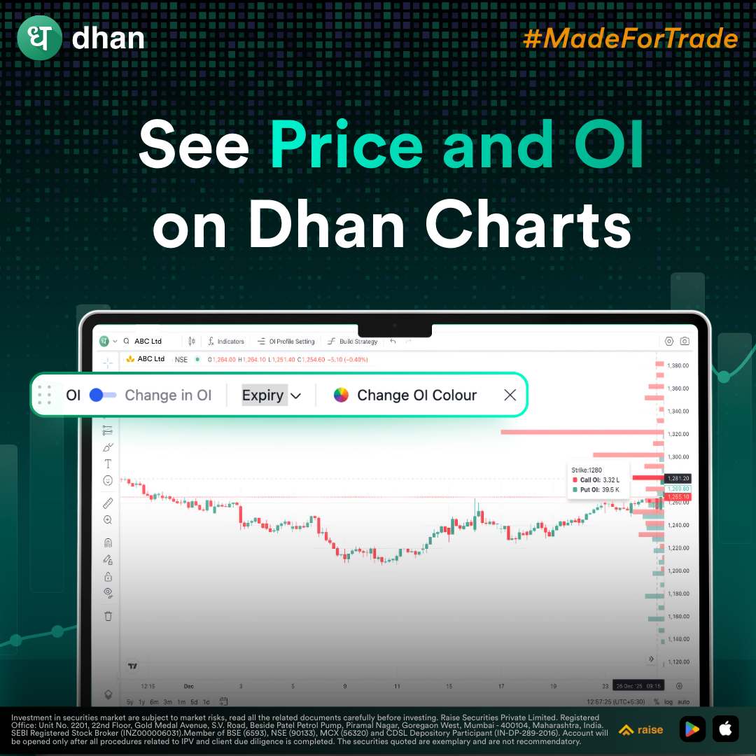 Dhan Facebook ad