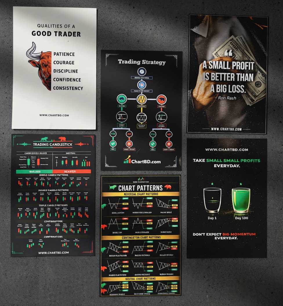 Chart BD Facebook ad: Serious Traders-এর জন্য Premium Wall Decor