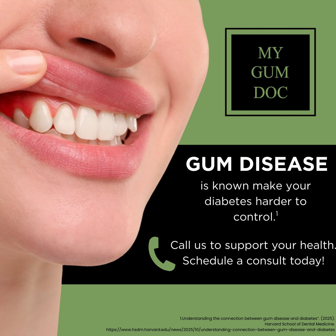 My Gum Doc Facebook ad: Gum Wellness Is YOUR Wellness