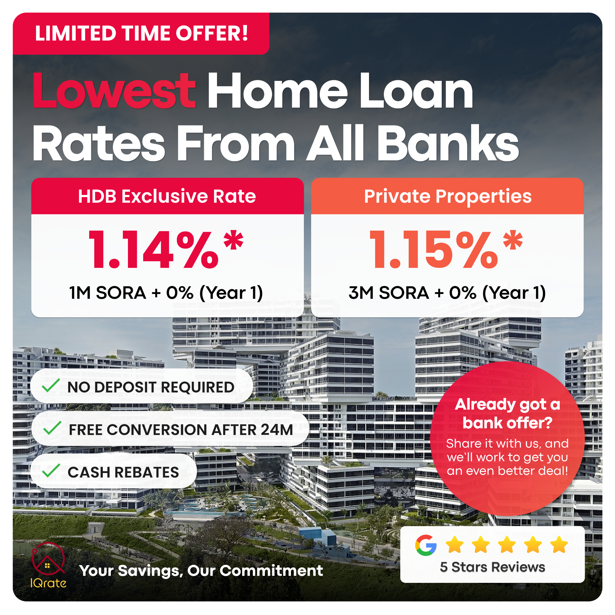 IQrate Facebook ad