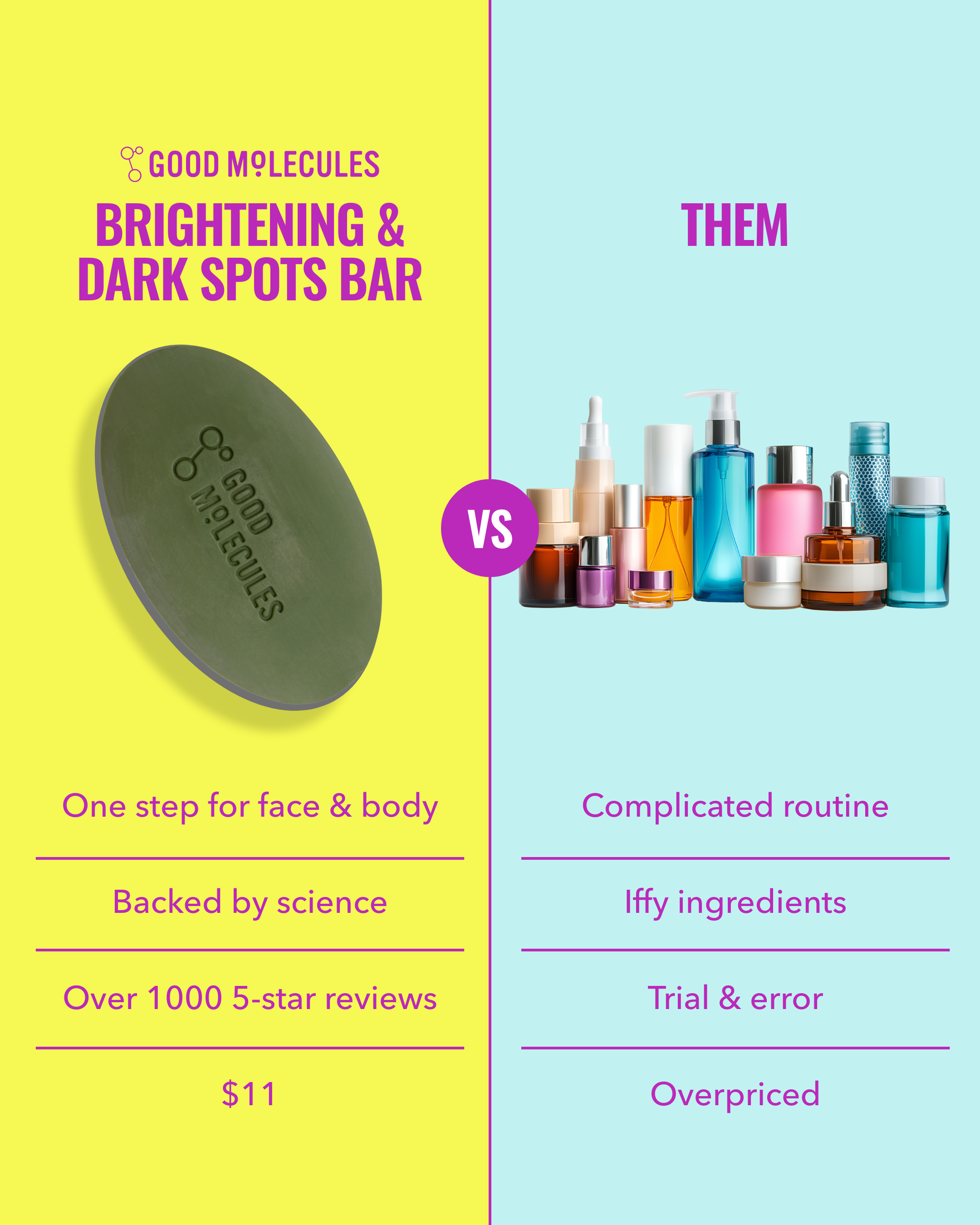 Good Molecules Facebook ad