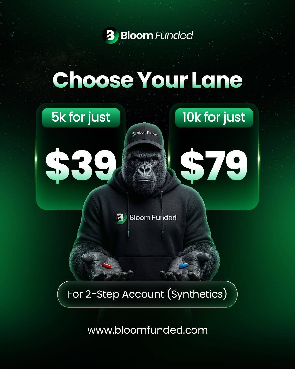 BloomFunded Facebook ad: BloomFunded | Leading Prop Firm For Synthetic & CFD Trading