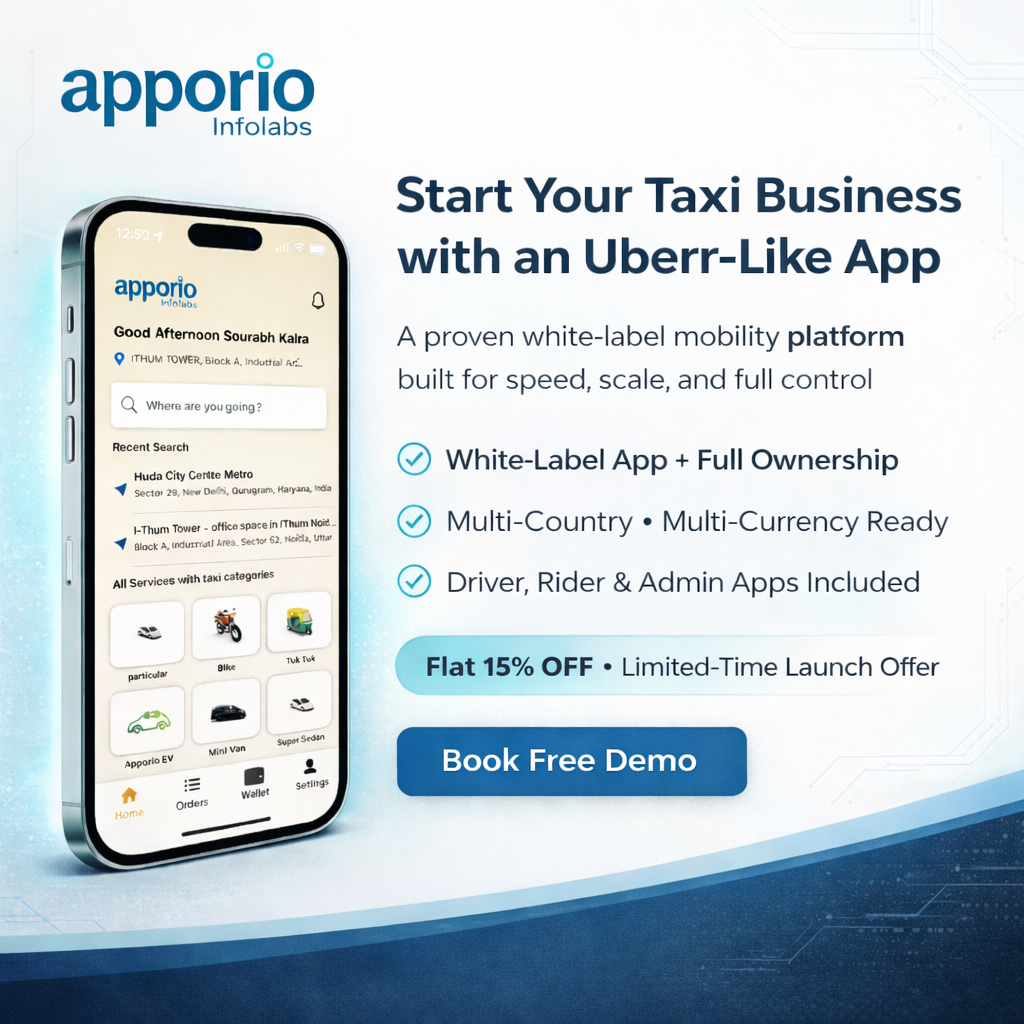 Apporio Infolabs Facebook ad